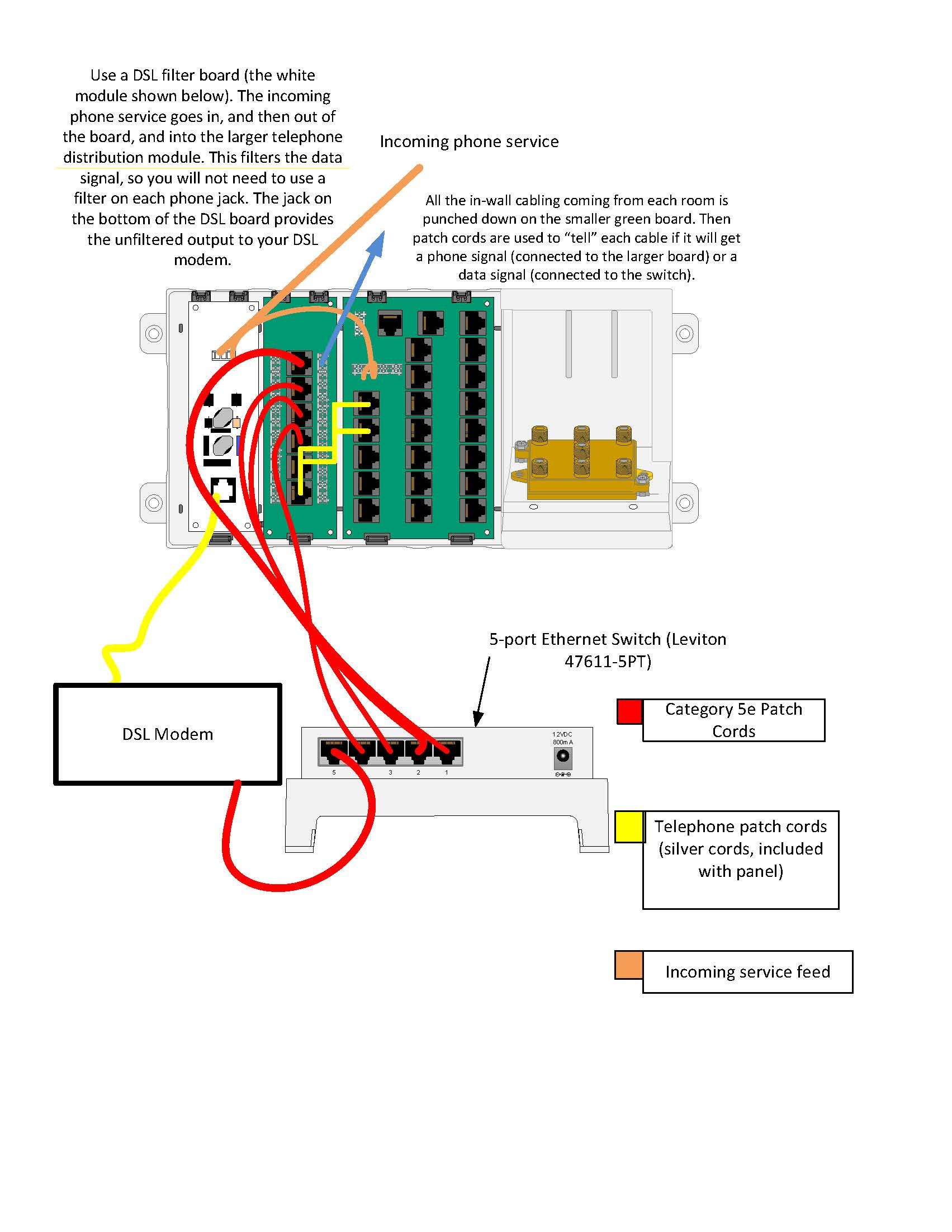 cat5 dsl wiring diagram Download Adsl Wiring Diagram Australia Fresh Cat5 Dsl Wiring Diagram Arbortech