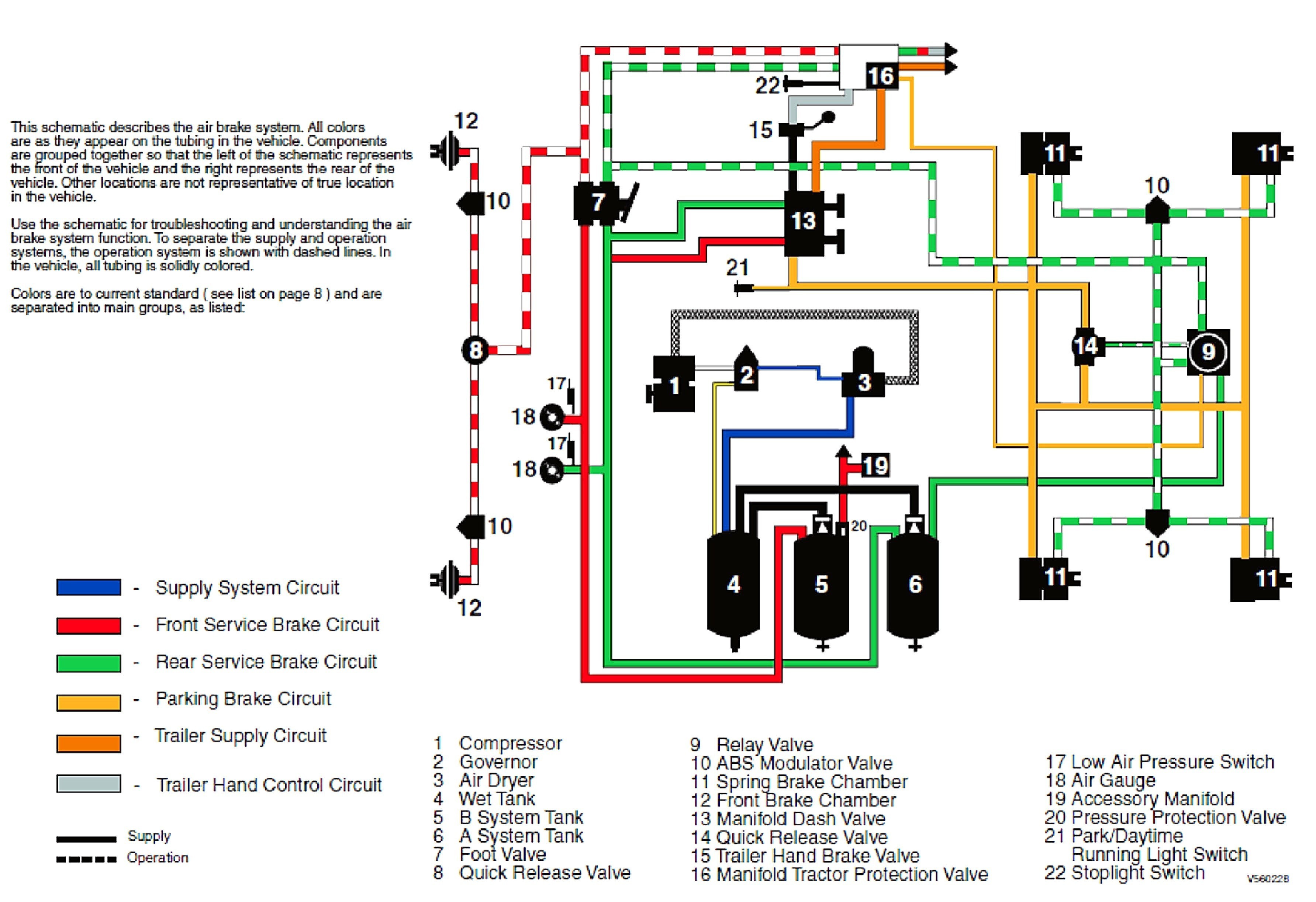 Wiring Diagram for Trailer Breakaway Kit New Wiring Diagram for Redarc Electric Brake Controller Fresh Wiring