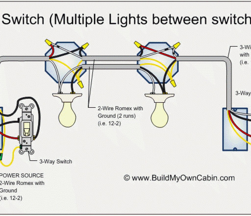 1 gang way light switch wiring diagram one 3 diagrams and multiple rh releaseganji net Power to Light Multiple Lights e Switch Power to Light Multiple