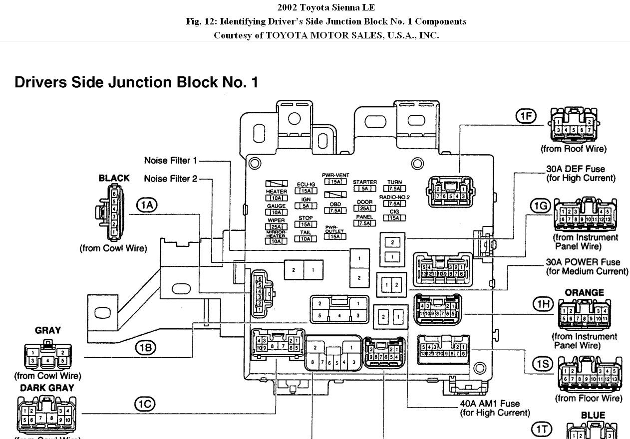 2002 toyota fuse box wiring diagrams schematics