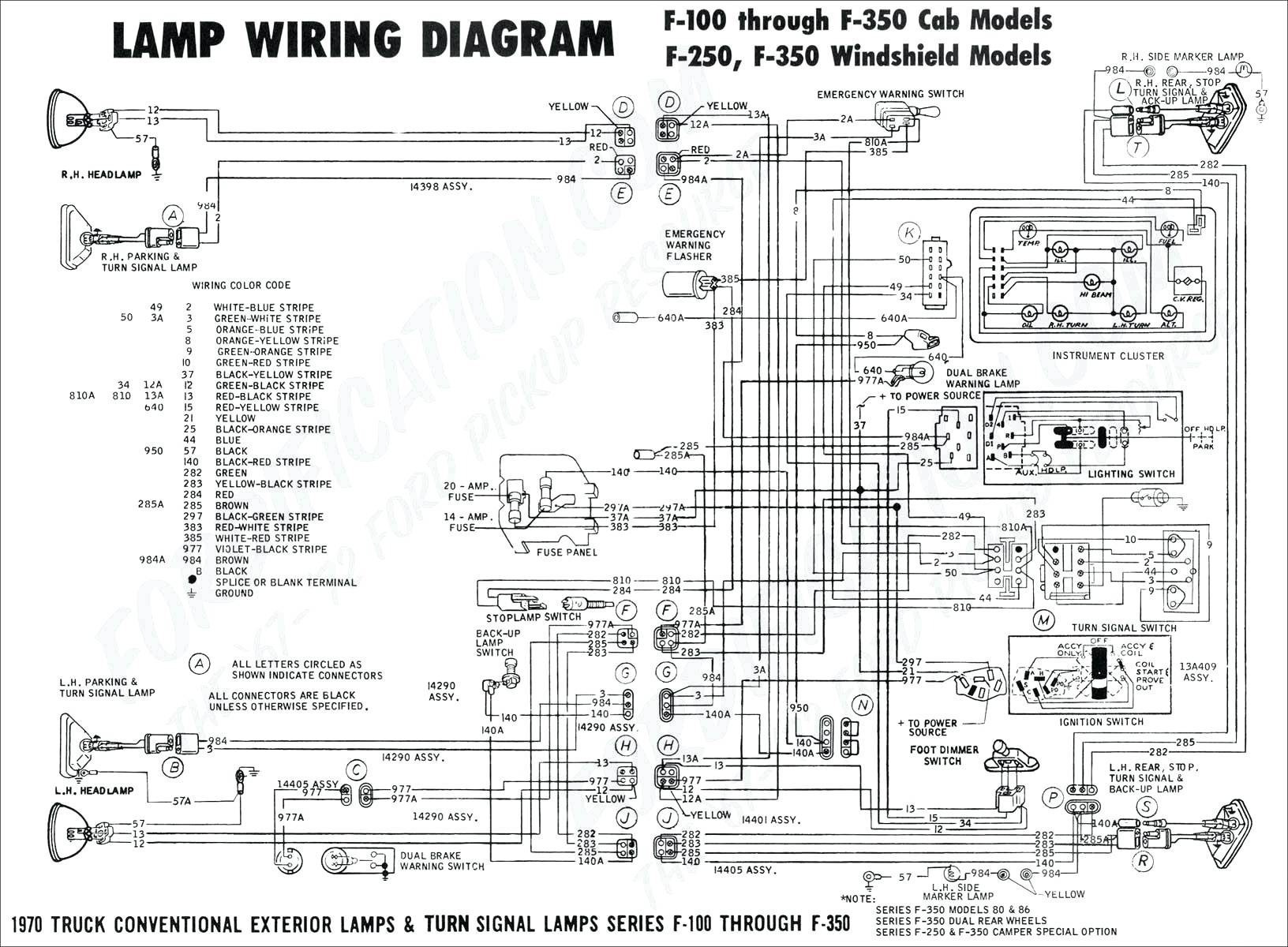 Wiring Diagram for Car Trailer New Wiring Diagrams for Utility Trailer Valid Trailer Light Wiring