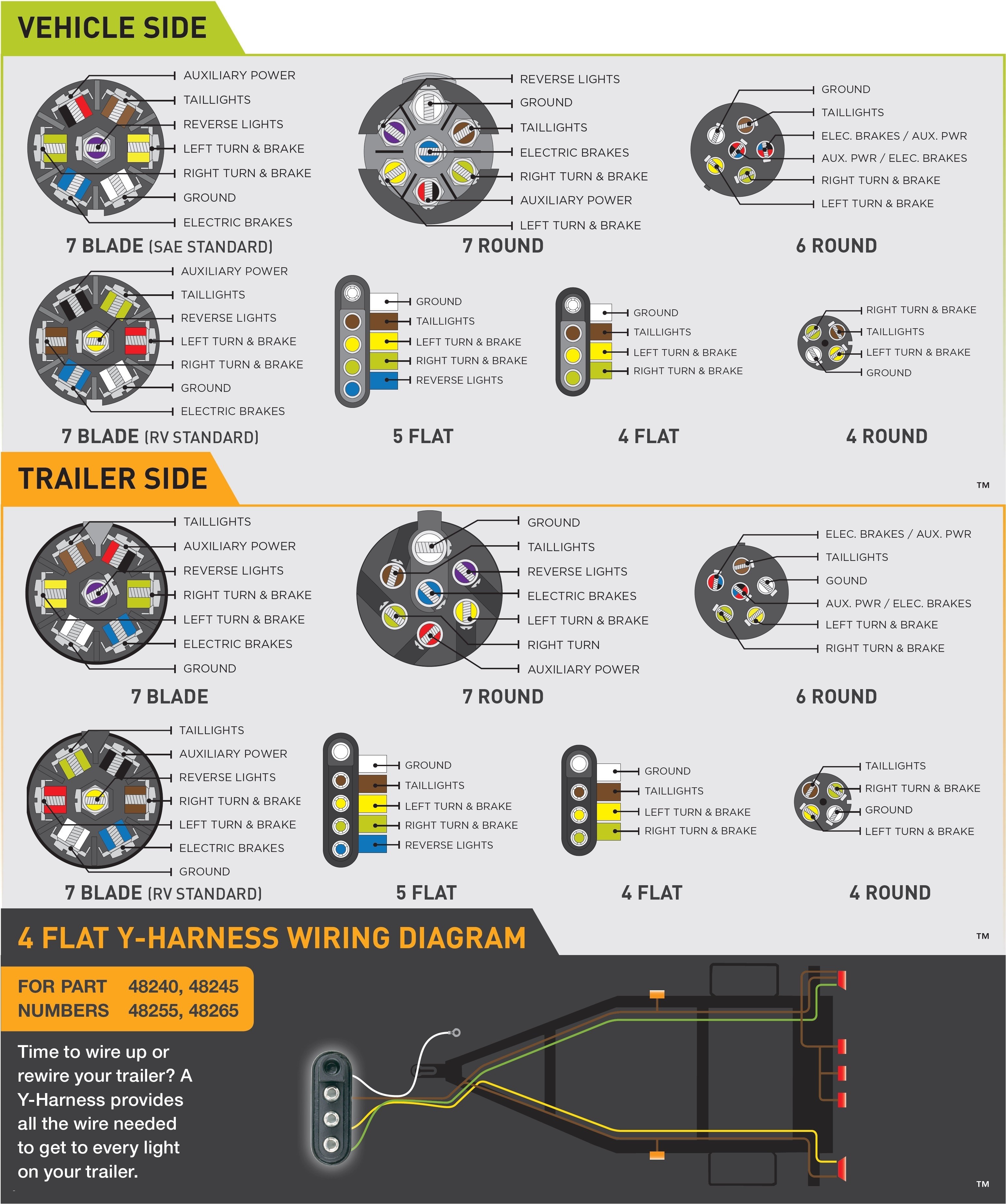 trailer light diagram lovely best wiring diagram od rv park of seven pin trailer wiring diagram