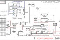 Transfer Switch Wiring Diagram Best Of Rv Holding Tank Wiring Diagram Unique Wiring Diagram Od Rv Park