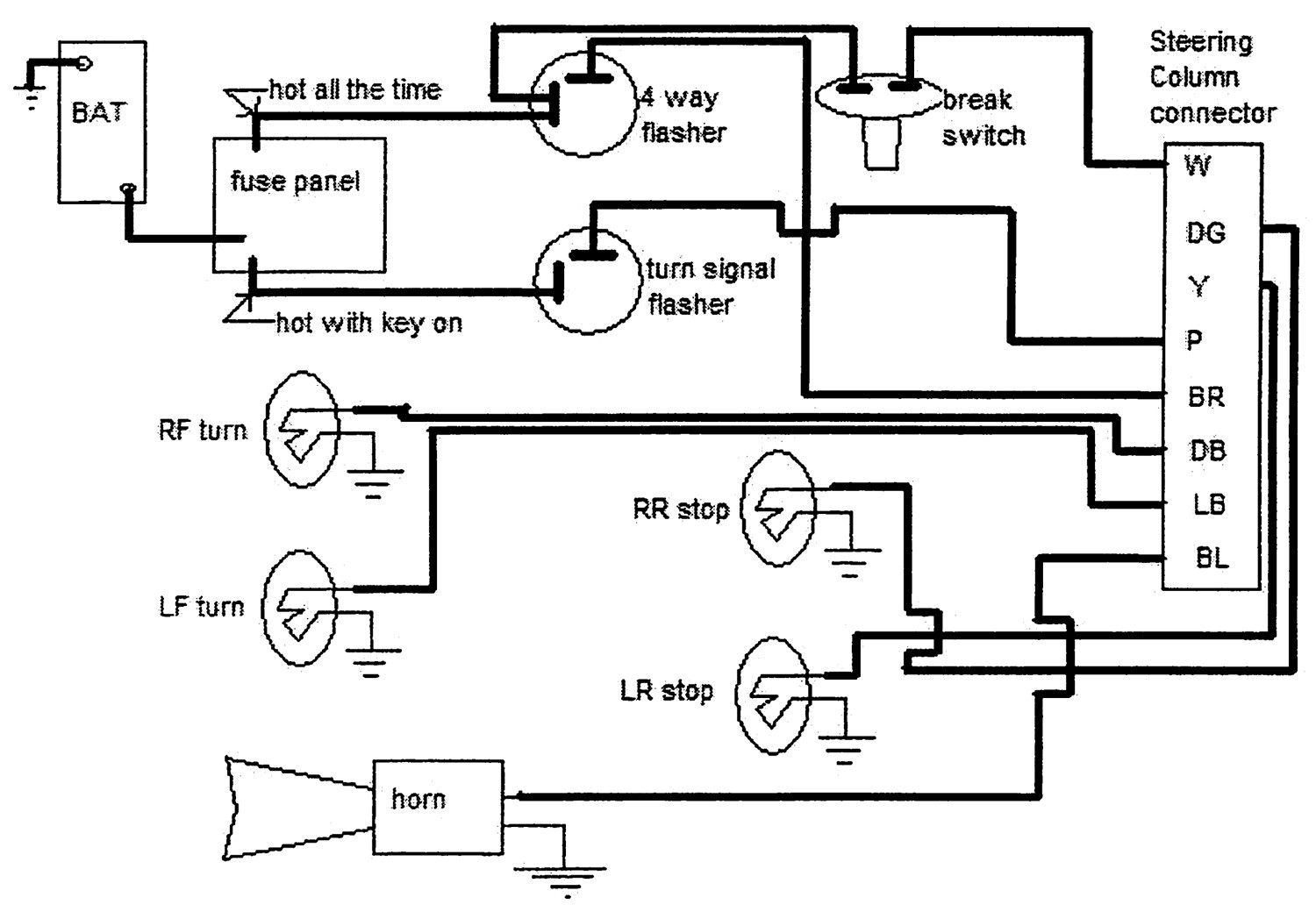 Turn Signal Switch Wiring Diagram if You Need to Change This Connector for Any Reason