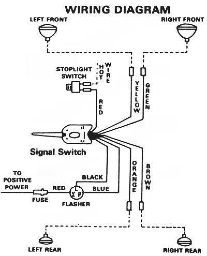 Turn Signal Flasher Wiring Diagram Labeled Universal Turn Signal Switch Wiring Diagram Universal Turn Signal