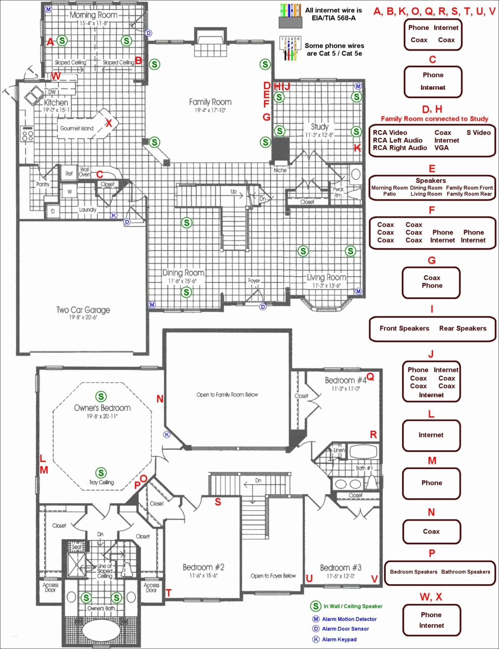 Wiring diagram & Basic House Wiring Diagram Collection home Wiring