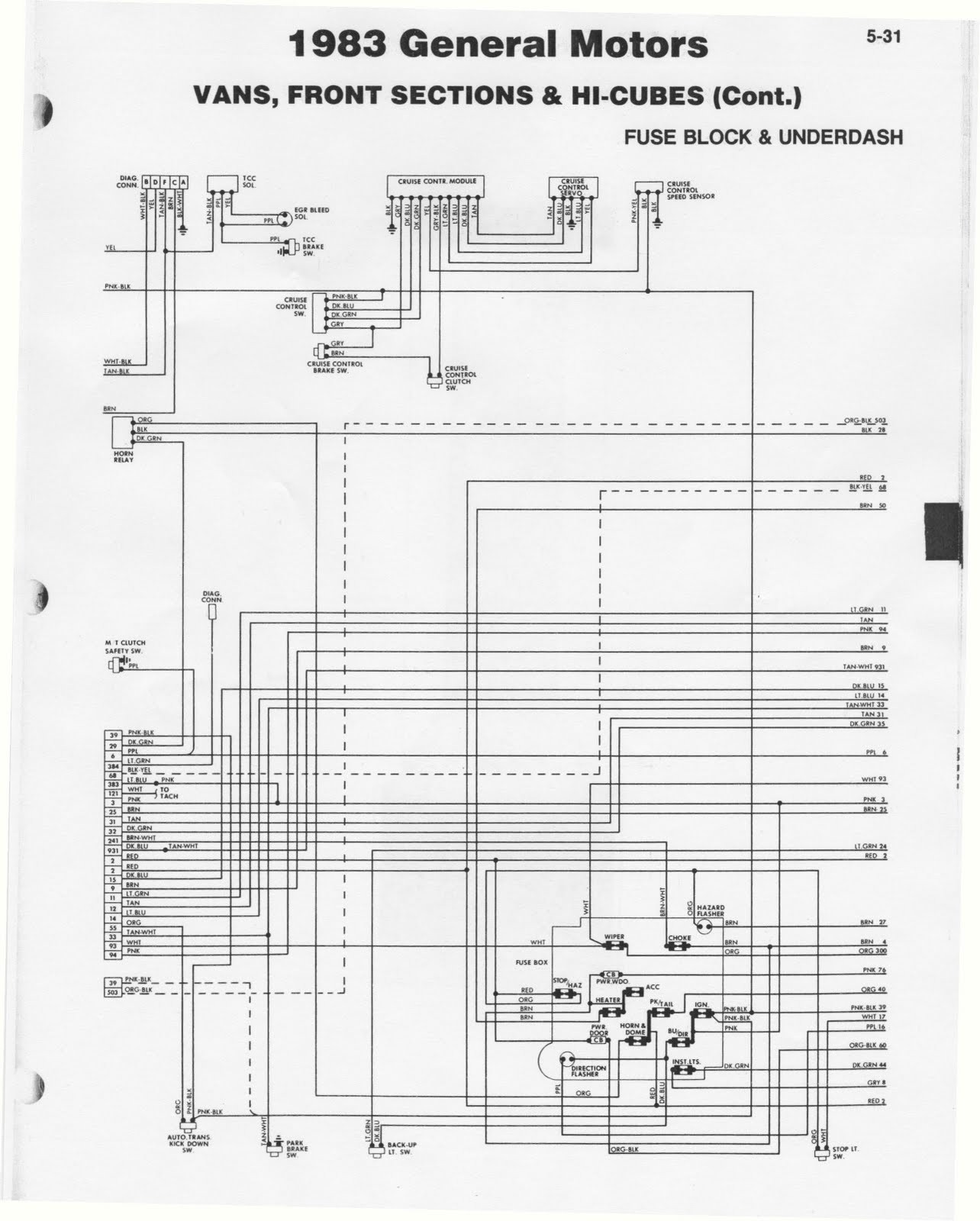 wiring diagram od rv park 1995 fleetwood southwind rv wiring diagram rh yesonm info Discovery Fleetwood
