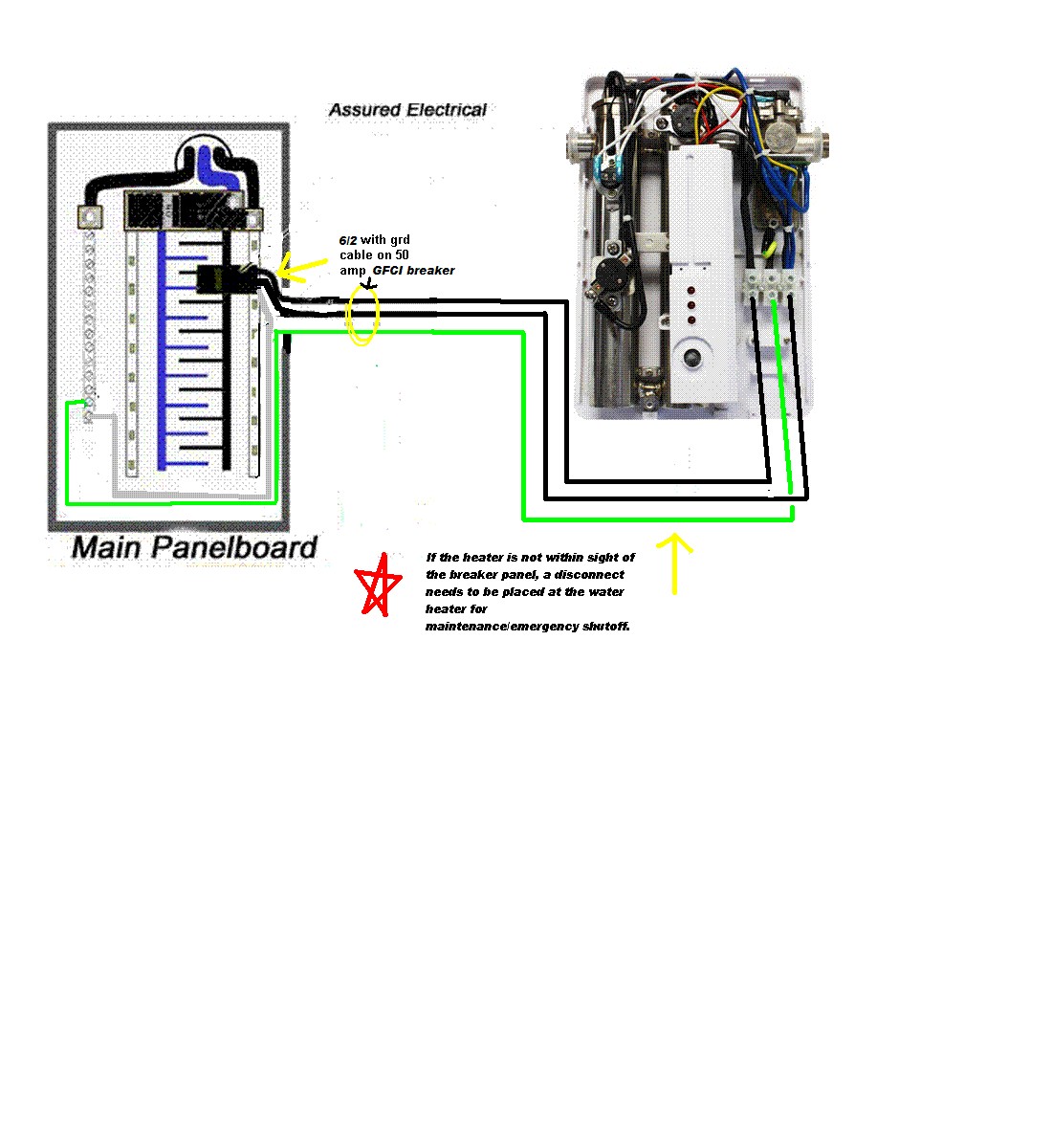 240v Heater Wiring Diagram Inspirational Side Arm Water Heater Furthermore 240v Baseboard Heater Wiring