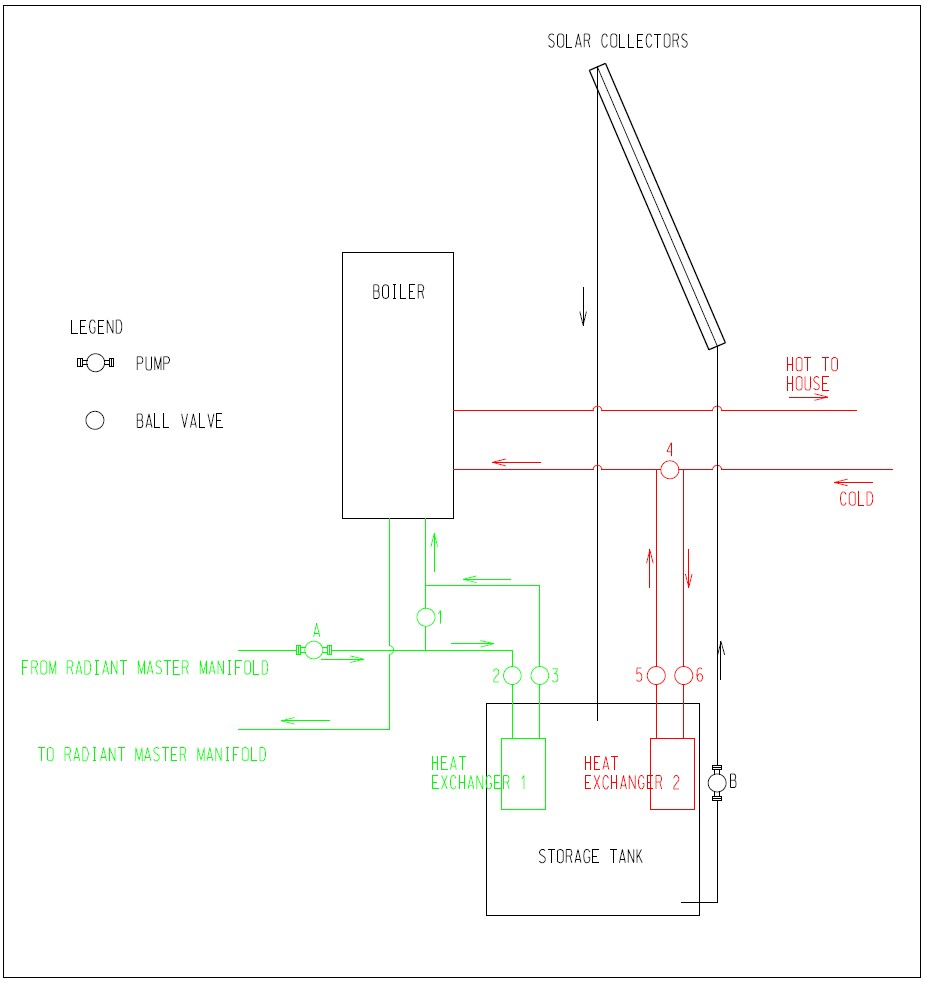 solar heating system schemativ