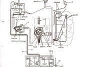 Weekend Fredom Machines Best Of John Deere Wiring Diagram Weekend Freedom Machines 212 John Deere