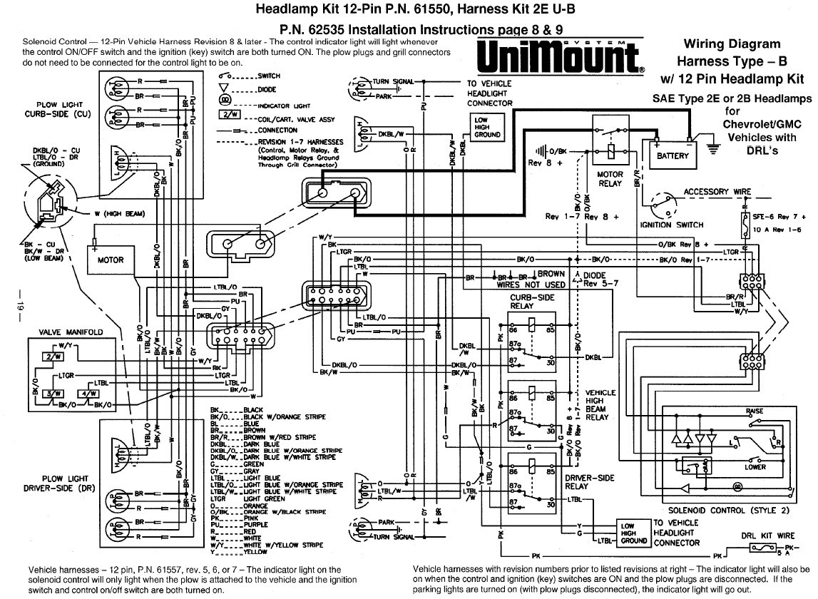 Western Plow Controller Wiring Diagram To Curtis Truck Side Best At Snow 17 For