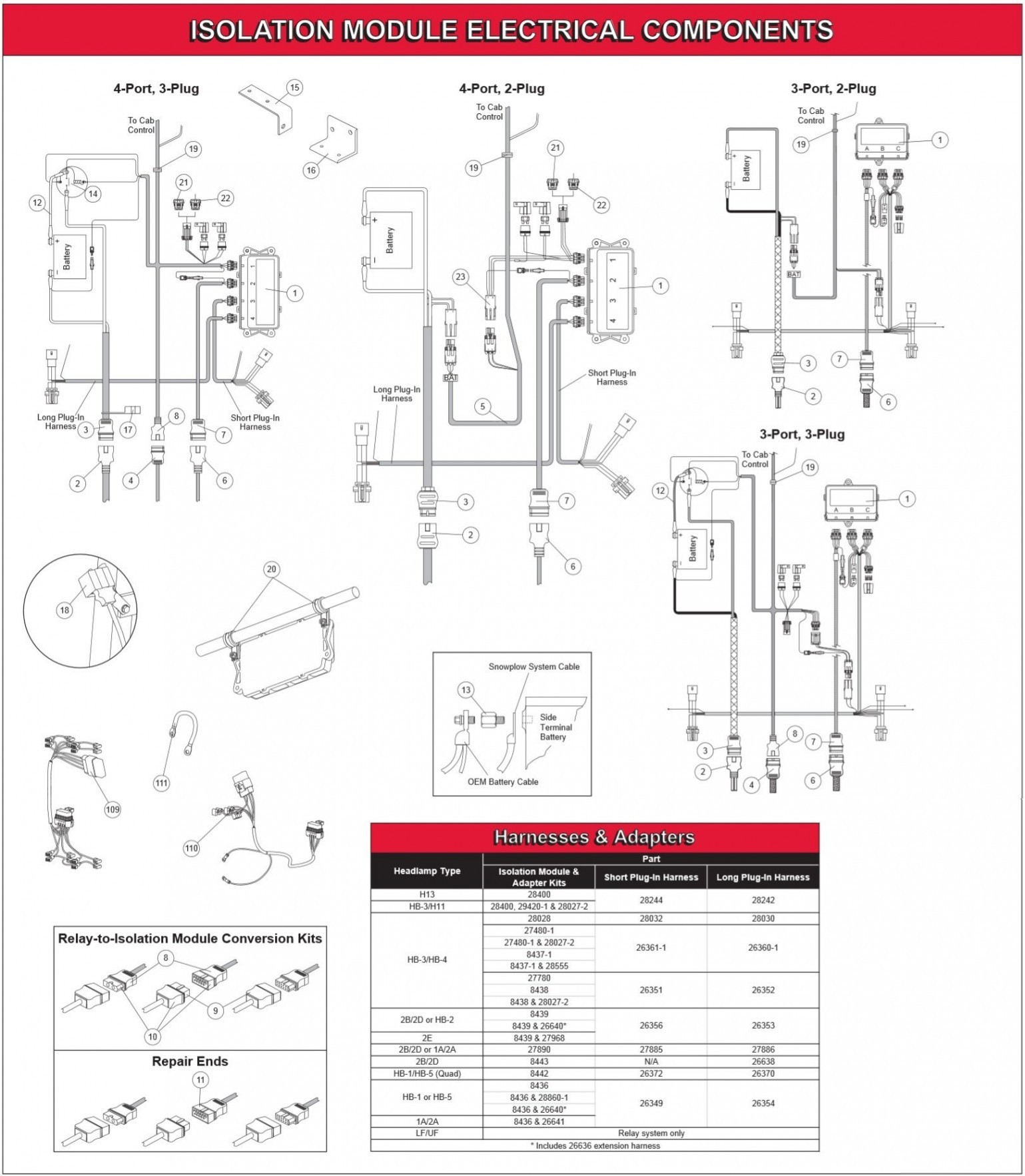Wiring Diagram Western Unimount Awesome Western Plow Wiring Diagram – Meyer Snow Plow Wiring Diagram E47