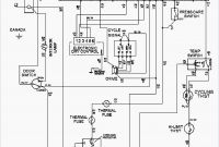 Whirlpool Ler4634eq2 New Best Whirlpool Ler4634eq2