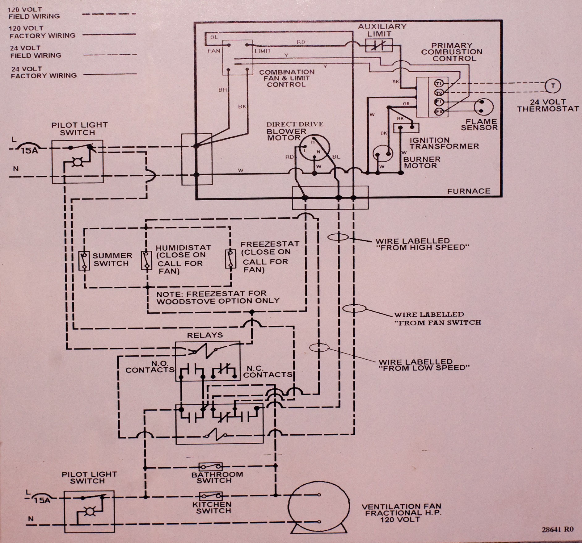 Williams Wall Furnace Wiring Diagram Best Wiring Diagram For Gas Furnace Thermostat Best Wiring Diagram For A