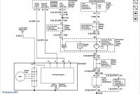 Wiring Diagram for Elegant Wiring Diagram for Garage New Craftsman Garage Door Sensor Wiring
