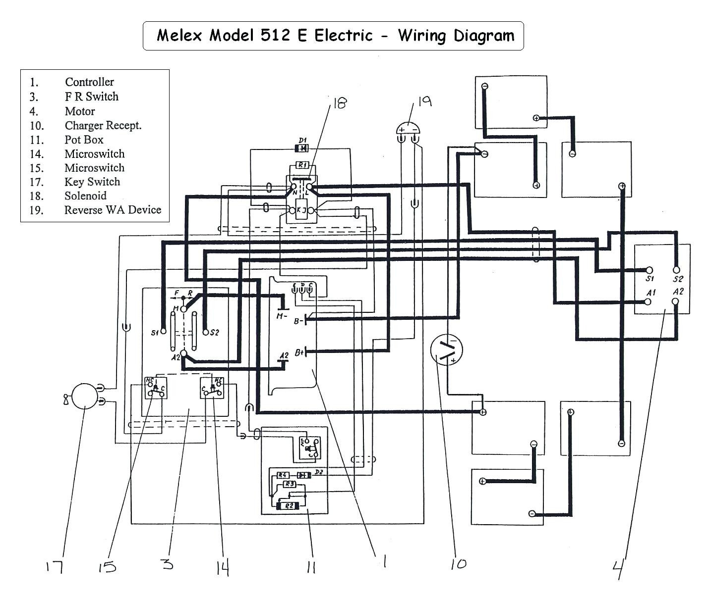 ezgo wiring diagram gas golf cart of golf cart wiring diagram