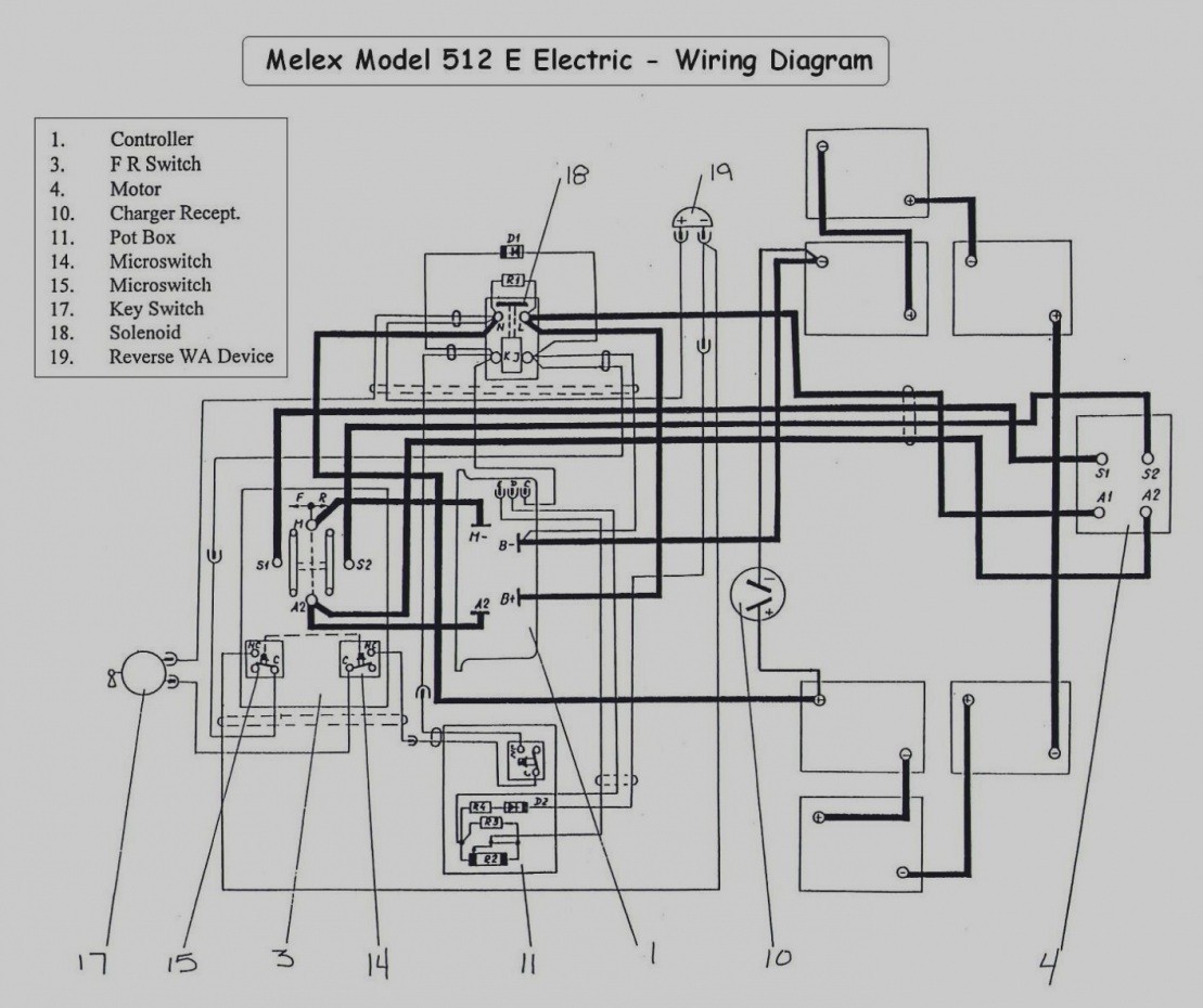 25 Awesome Yamaha Golf Cart Wiring Diagrams G 8 Gas G8 Electric Diagram Image For Electrical