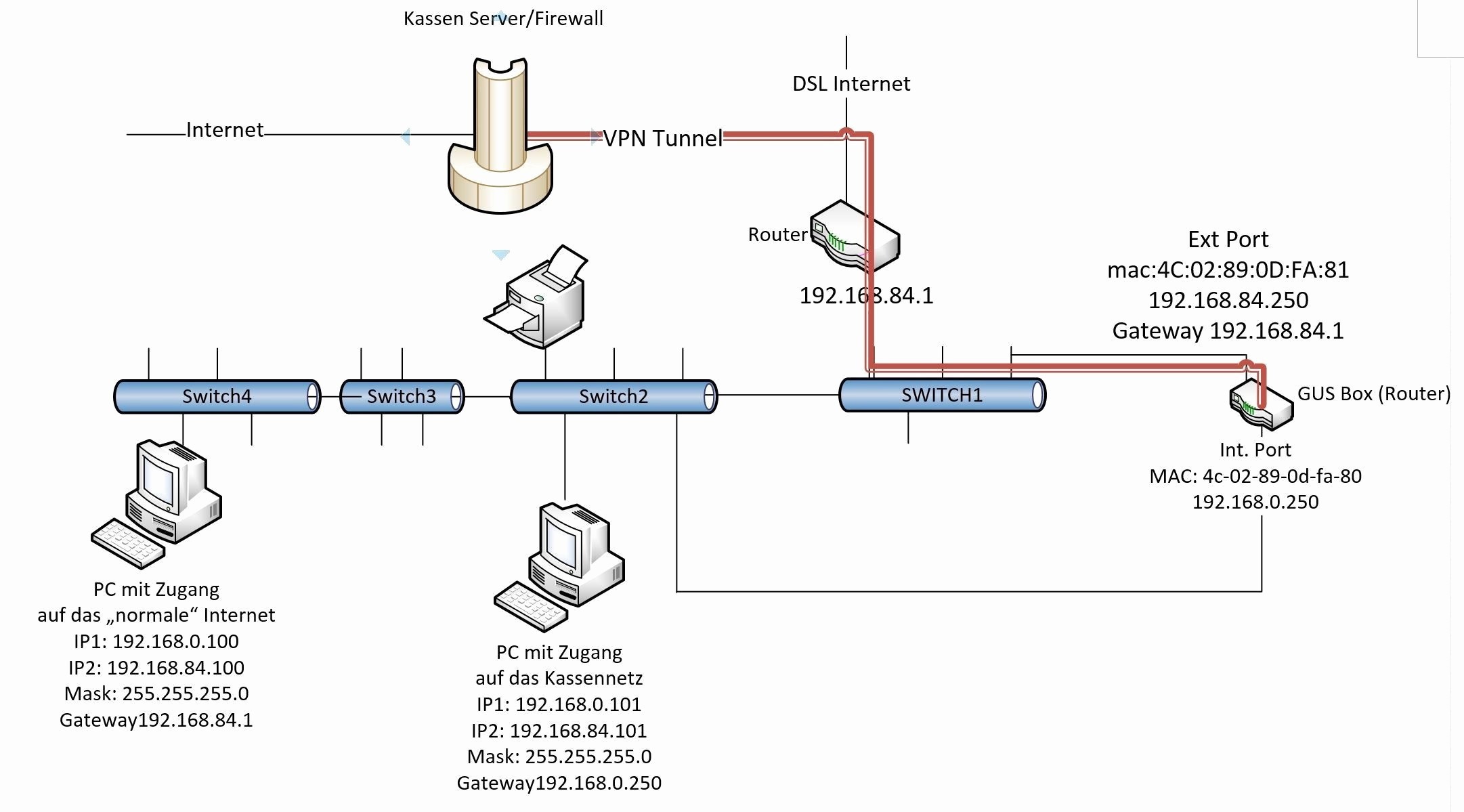 12 Volt Wiring Diagram from mainetreasurechest.com