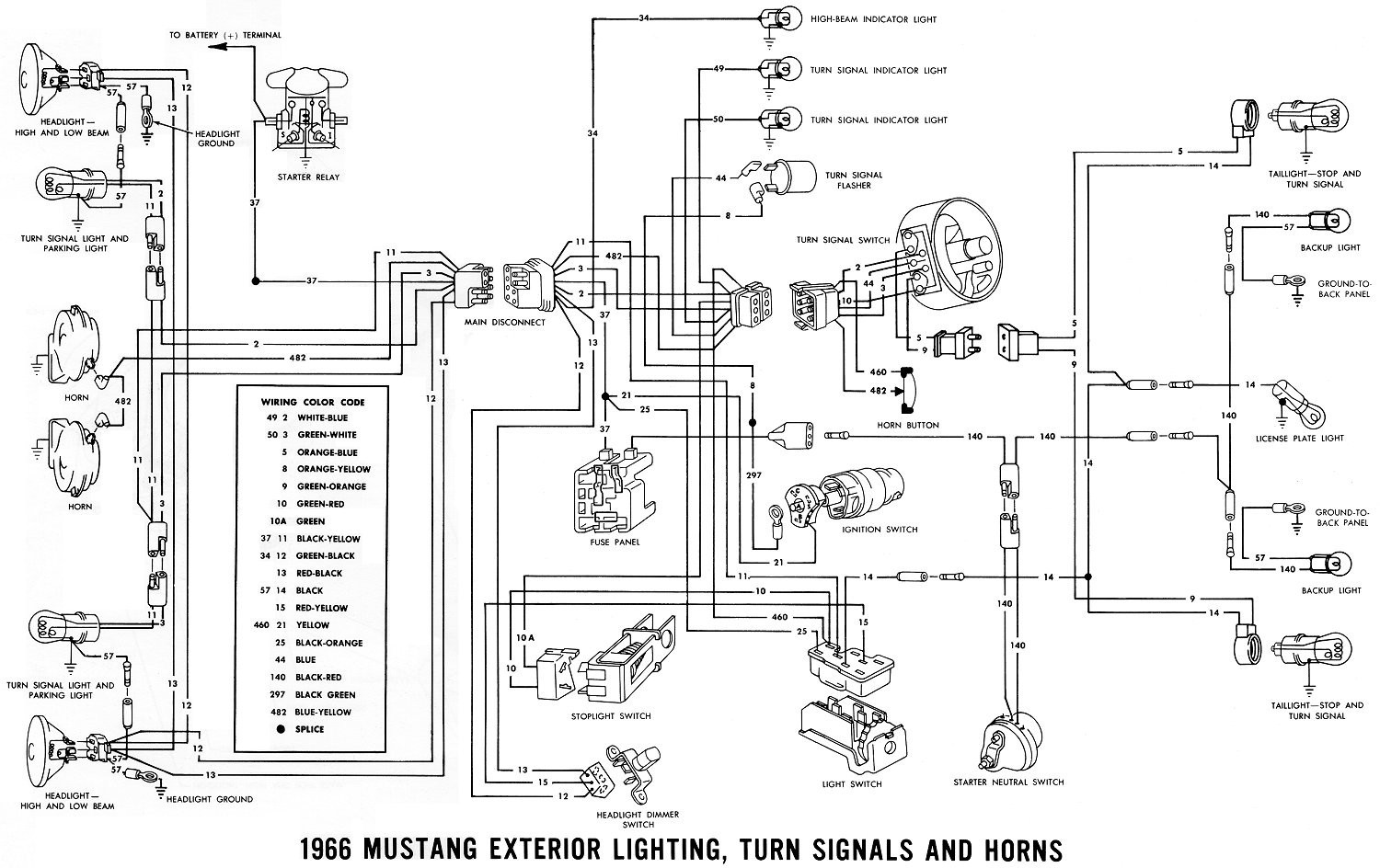 1966 Mustang Wiring Diagram 1966 Mustang Wiring Diagrams Average Joe Restoration Tearing Alternator Diagram
