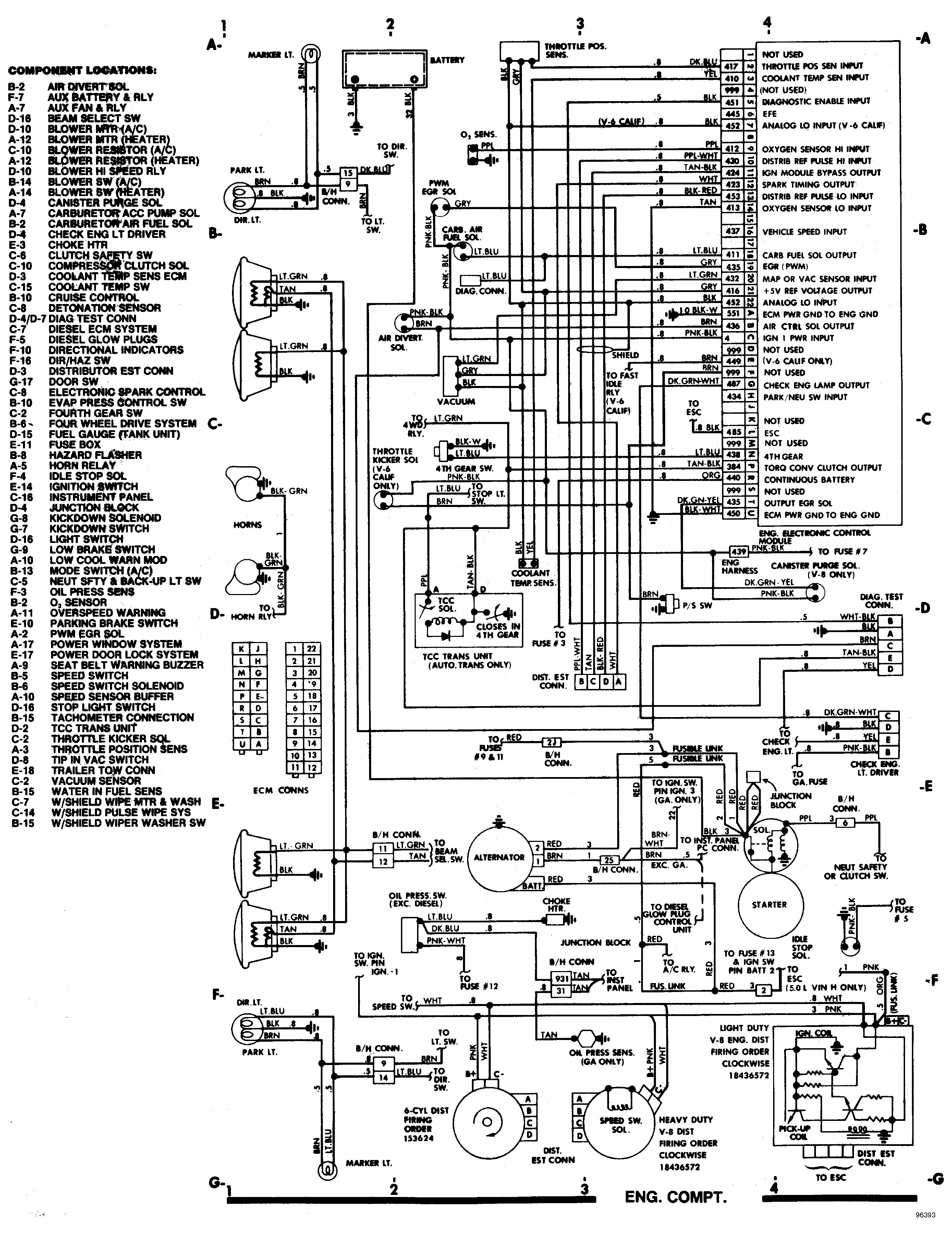 85 chevy truck wiring diagram chevrolet c20 4x2 had battery and rh pinterest