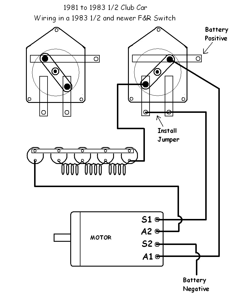 1998 Club Car Battery Wiring Diagram Circuit Diagram Symbols • Club Car Battery Wiring Diagram