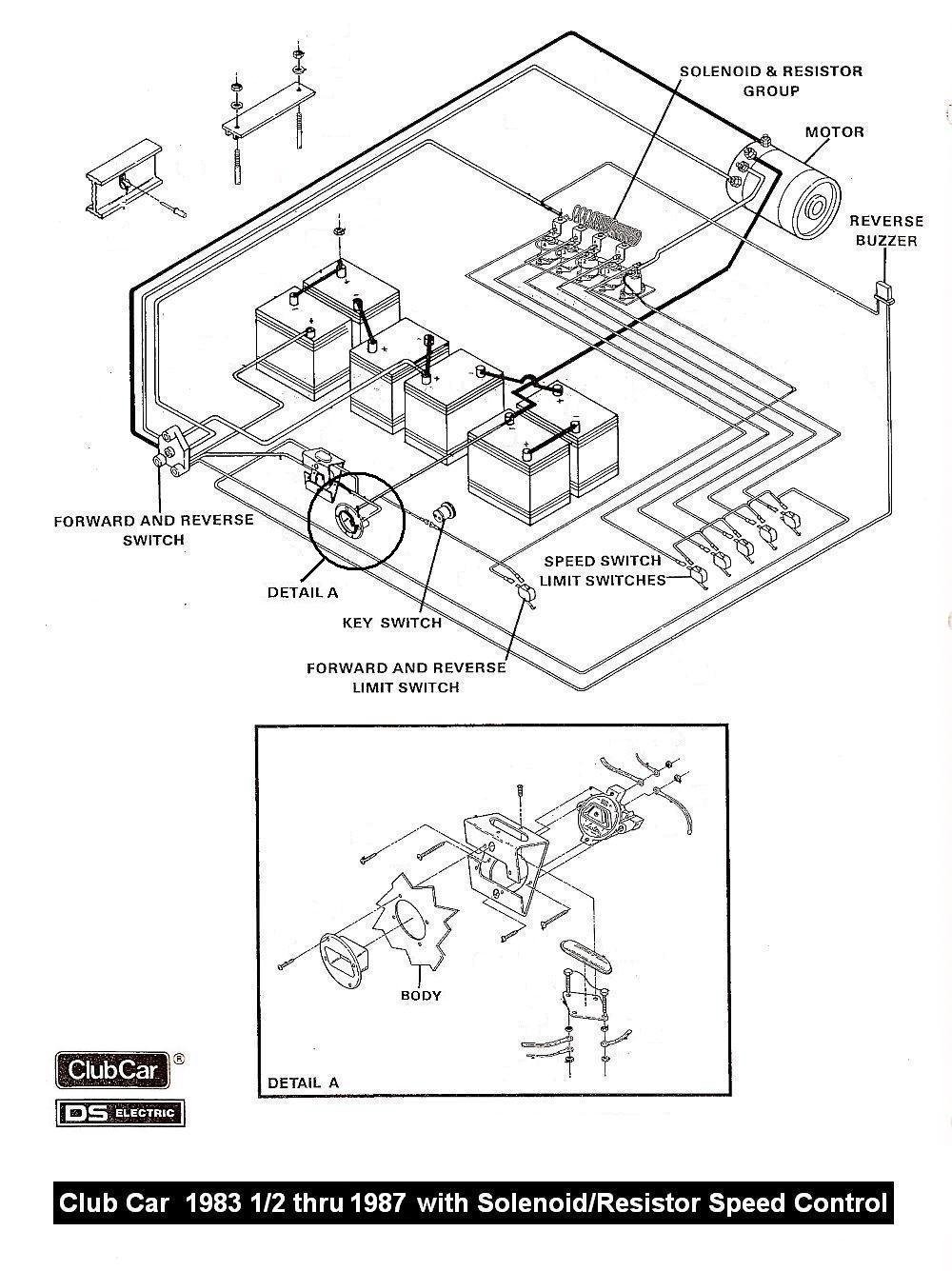 Battery Wiring Diagram For 36 Volt Club Car 1983 Automotive Wiring on club car golf