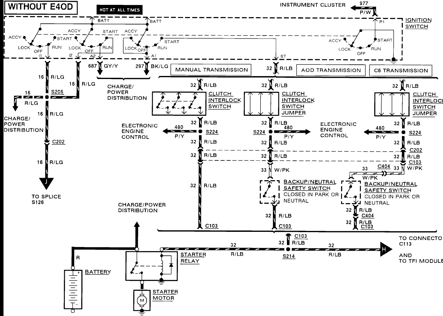 1990 ford F150 Wiring Diagram