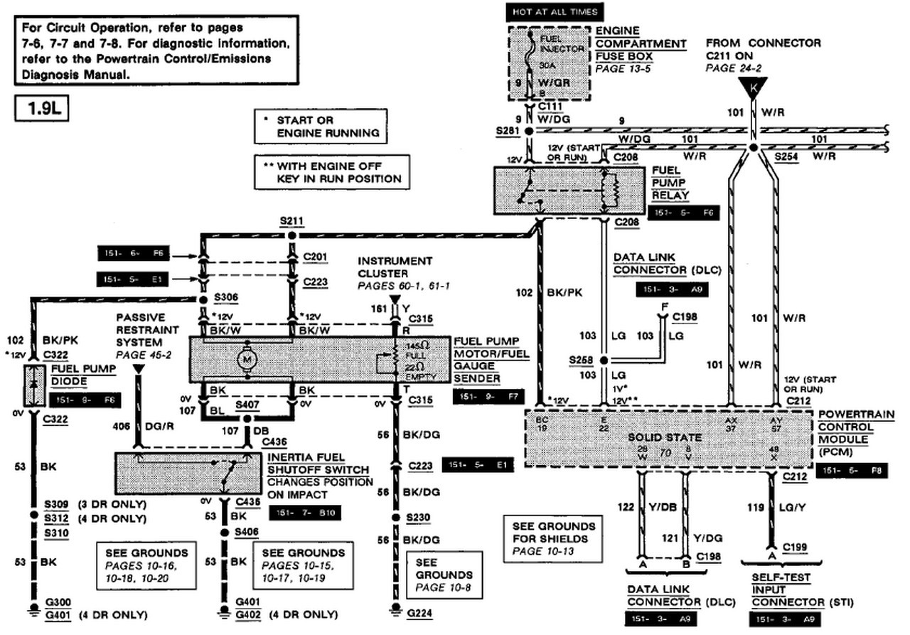 10 1987 fuel pump wiring schematic wiring diagrams u2022 rh ar ics co 1988 Ford F 150 Fuel System Diagram Ford Fuel Pump Wiring Diagram