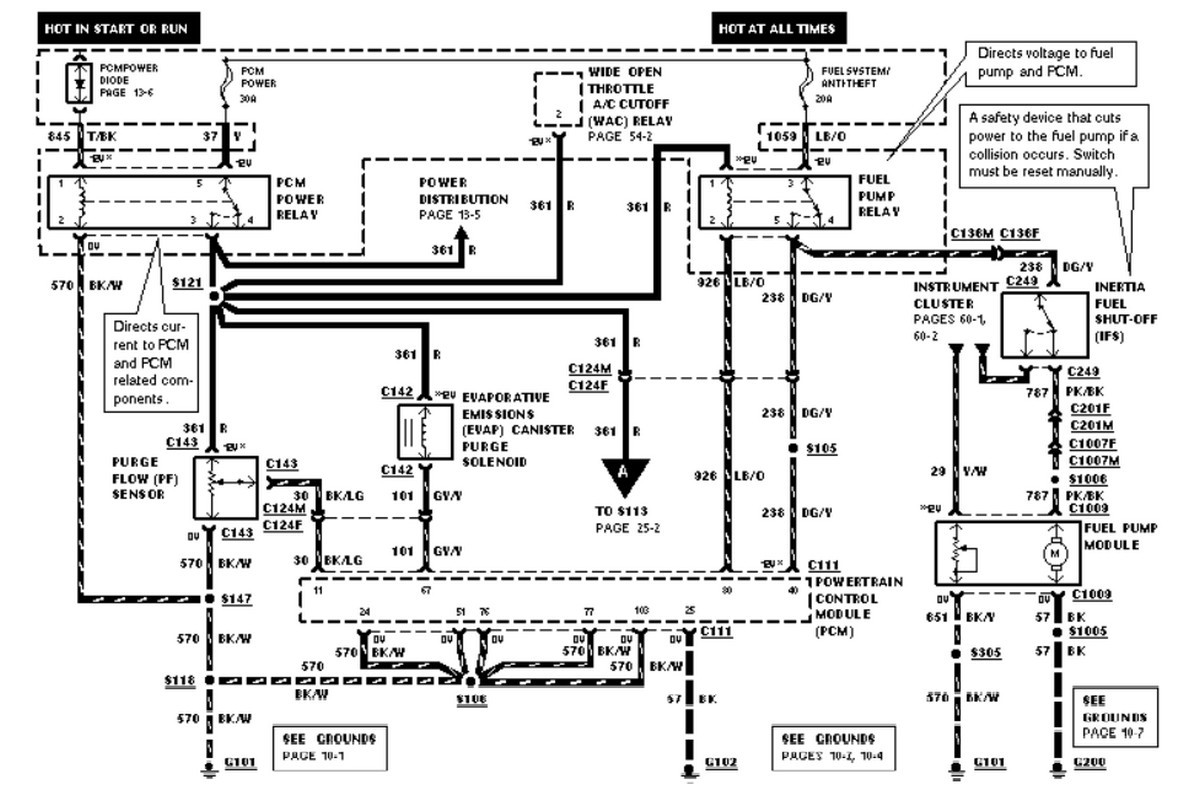 96 ford ranger wiring diagram Download Need A Wiring Harness Diagram For 1996 Ford Ranger