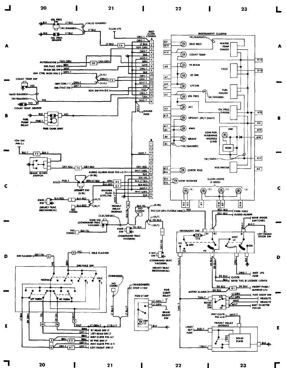 jeep grand cherokee wiring diagram Download 1996 Jeep Grand Cherokee Laredo Wiring Diagram 17 DOWNLOAD Wiring Diagram