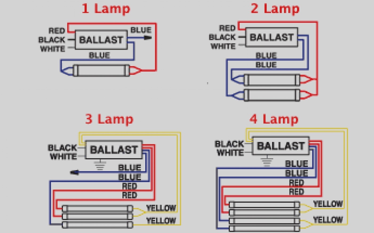 Advance Ballast Wiring Diagram Moreover 2 L T8 Lamp