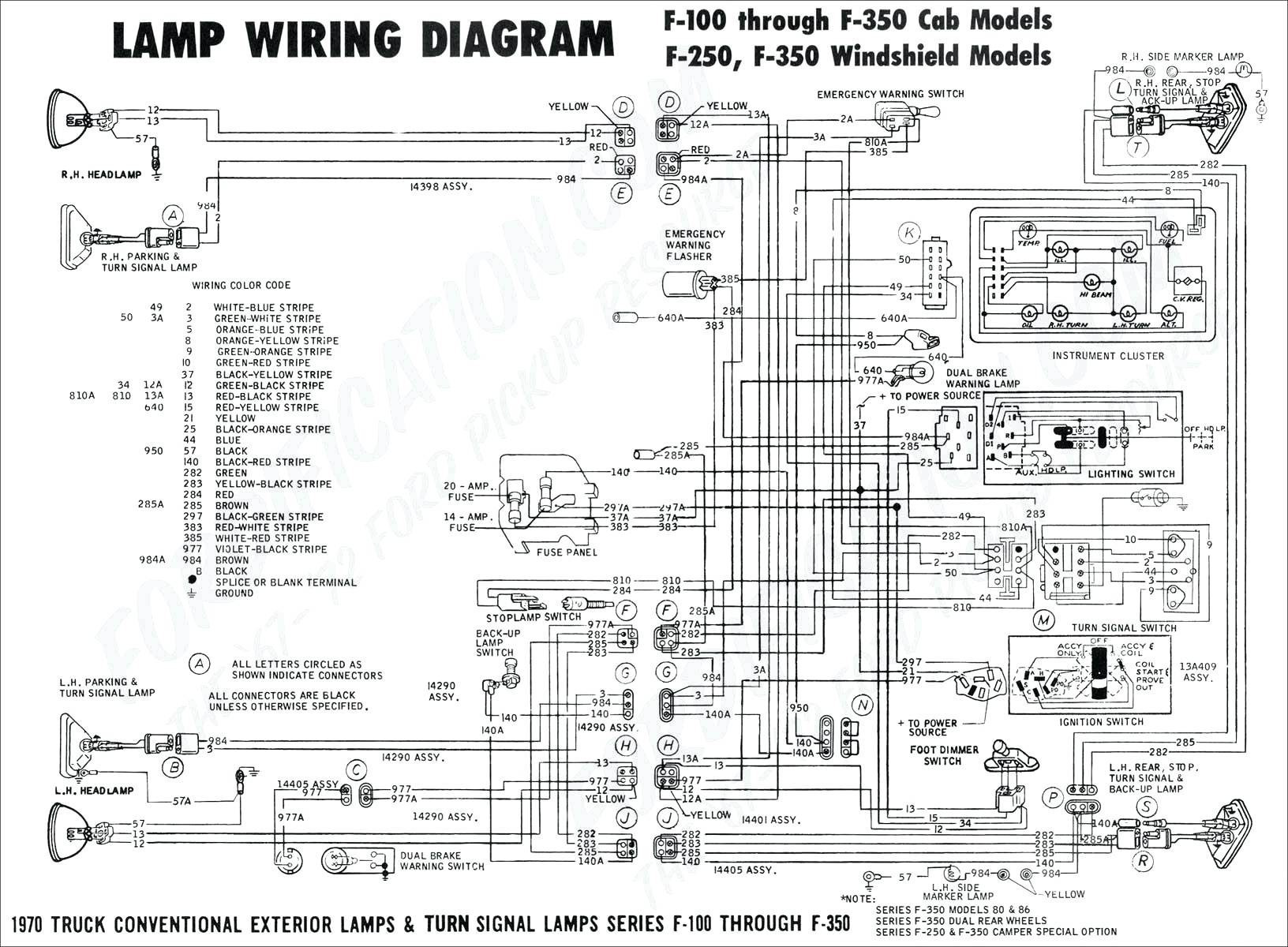 2001 ford f150 wiring diagram explained wiring diagrams 2003 ford f 250 wiring diagram 2001