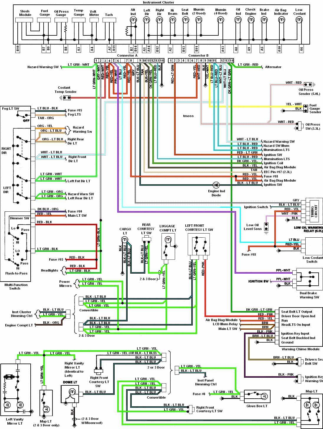 96 mustang gt wiring diagram schematics wiring diagrams u2022 rh seniorlivinguniversity co 2001 Mustang Spark Plug Wire Diagram 1966 Mustang Spark Plug Wire