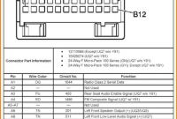 2003 Chevy Avalanche Radio Wiring Diagram Elegant 2003 Chevy Hd Stereo Wiring Harness Smart Wiring Diagrams •