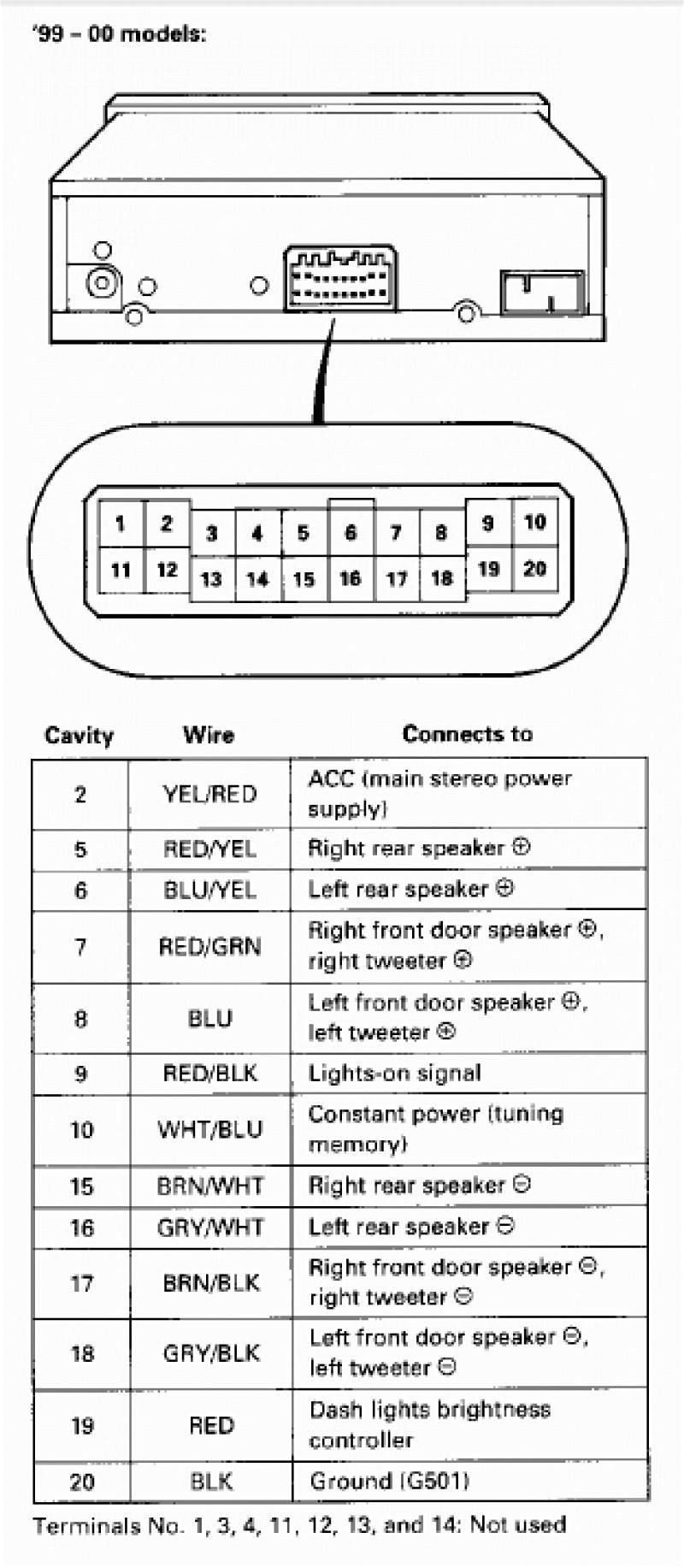 plex 99 Civic Stereo Wiring Diagram 1992 Honda Civic Stereo Wiring Harness Wiring Diagram