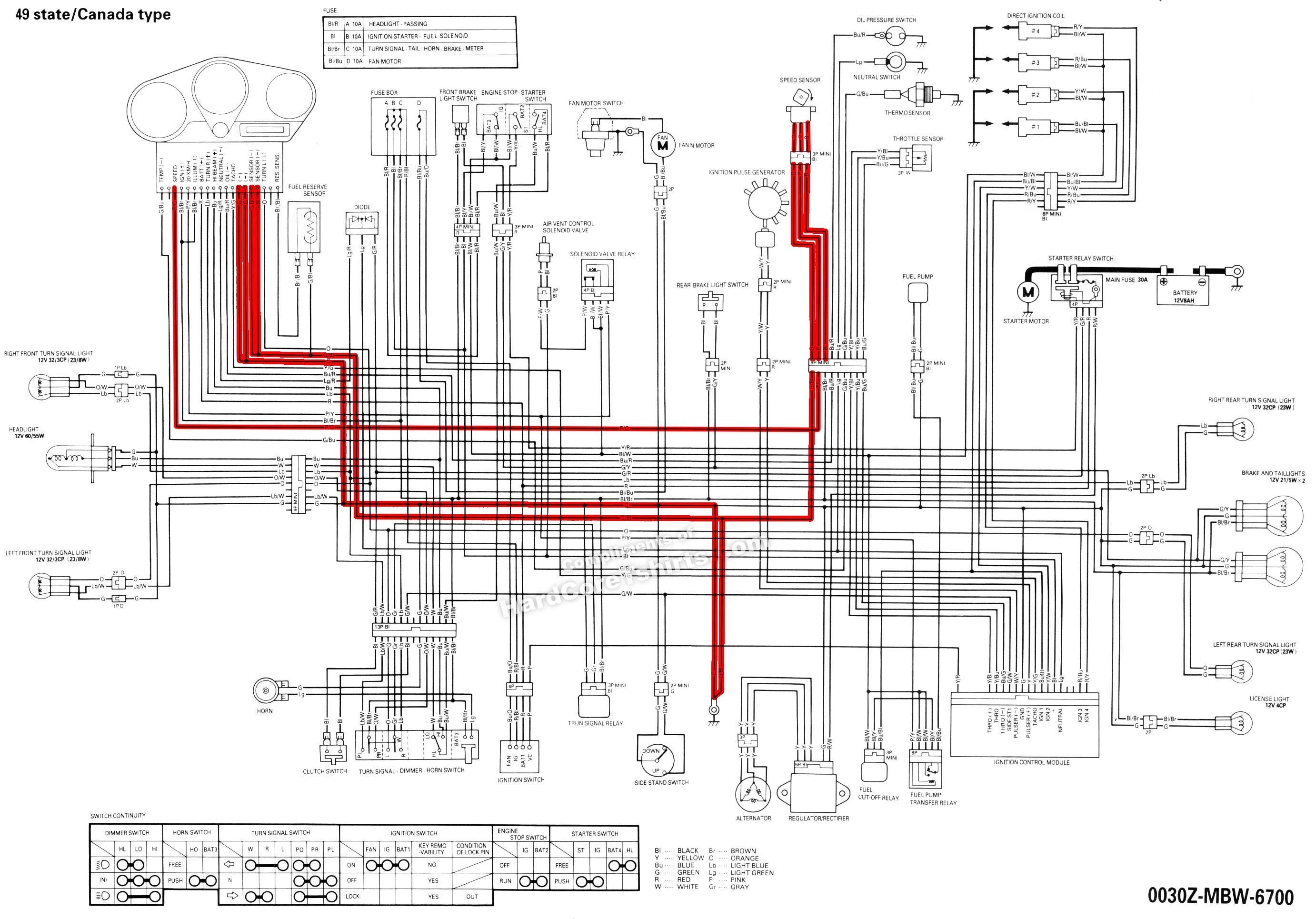 cbr 600 f4 wiring diagram to d how do i connect at rh radixtheme 2007 Honda CBR 600RR 2008 CBR600RR Horsepower