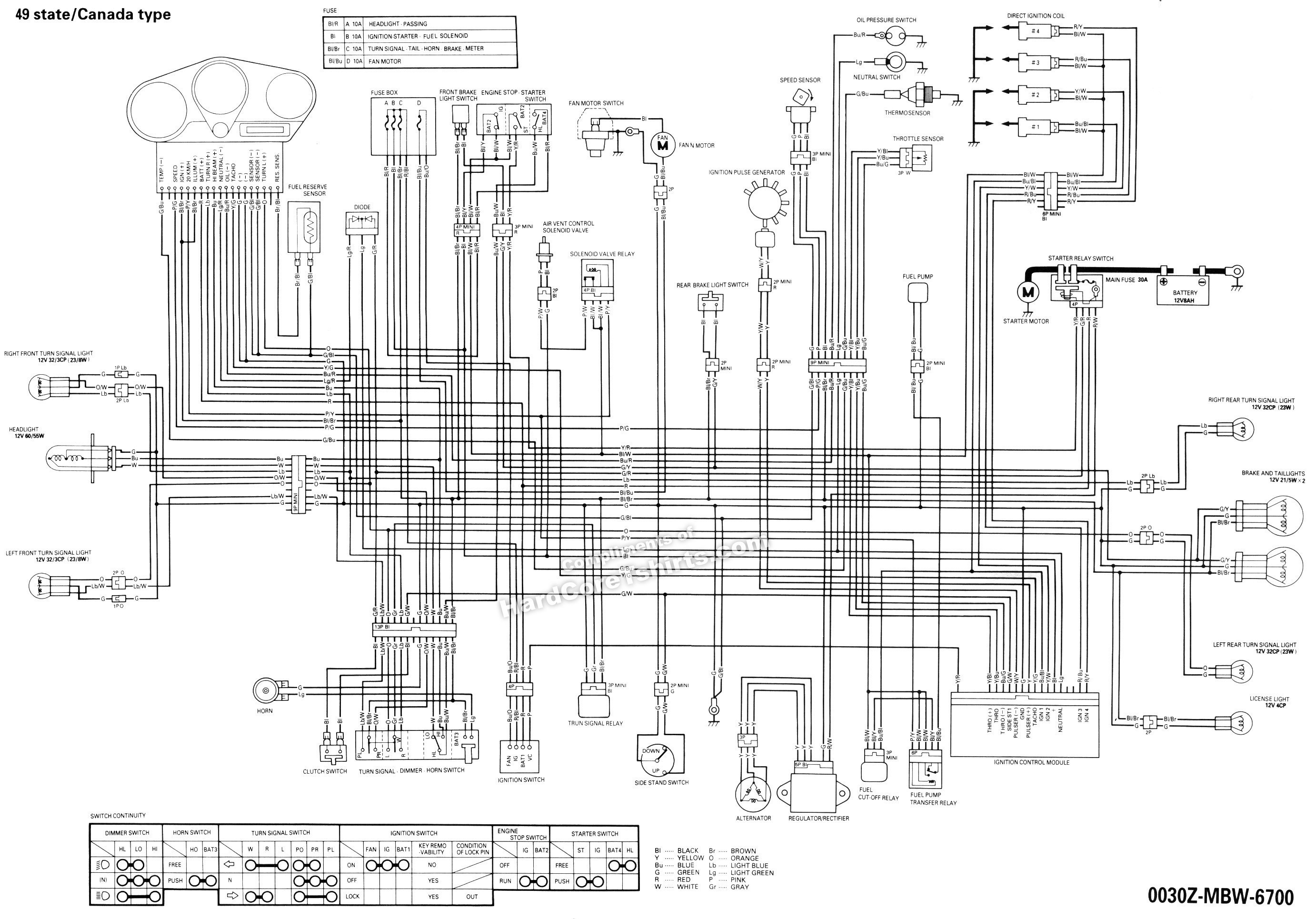 cbr 600 f4 wiring diagram within within cbr 600 f4 wiring diagram rh radixtheme cbr 600 f4 wiring diagram cbr 600 f4 wiring diagram