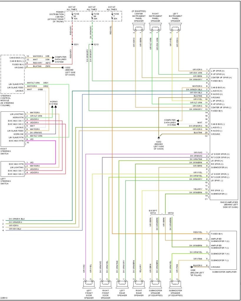 2005 Chrysler Town And Country Wiring Diagram Pdf