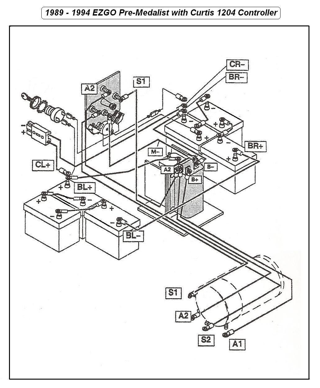89 ezgo wiring diagram electric car wiring diagram database u2022 rh mokadesign co Ezgo Wiring Diagram for 36 Volt 1995 1992 Ezgo Gas Golf Cart Wiring