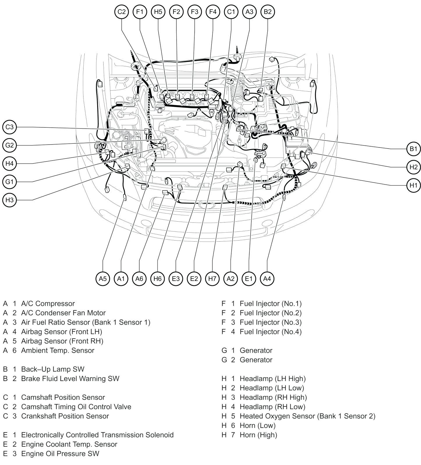 2006 scion xa fuse diagram enthusiast wiring diagrams u2022 rh rasalibre co 2005 Scion xB Parts Diagram 2009 Scion xB Fuse Diagram