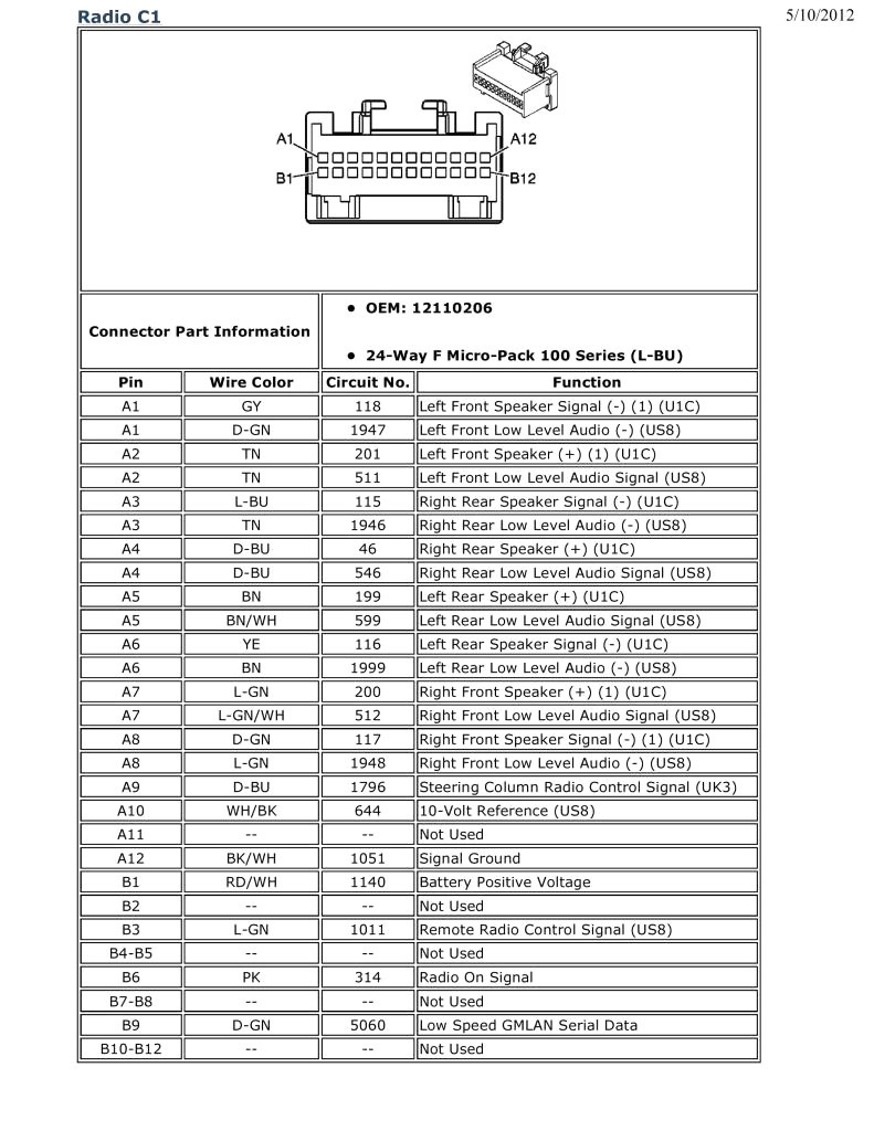 Chevy Equinox 2007 Pnp Wiring Diagram Wiring Library