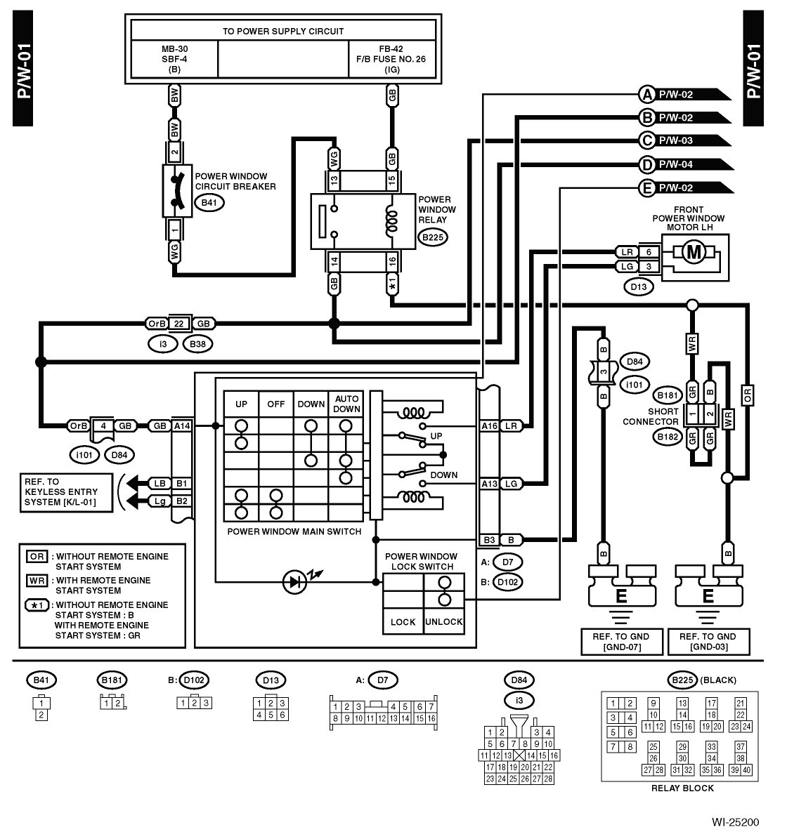 Subaru Mcintosh Wiring Diagram 2009 Subaru forester Wiring Diagram Wire Center U2022 Rh Daniablub Co