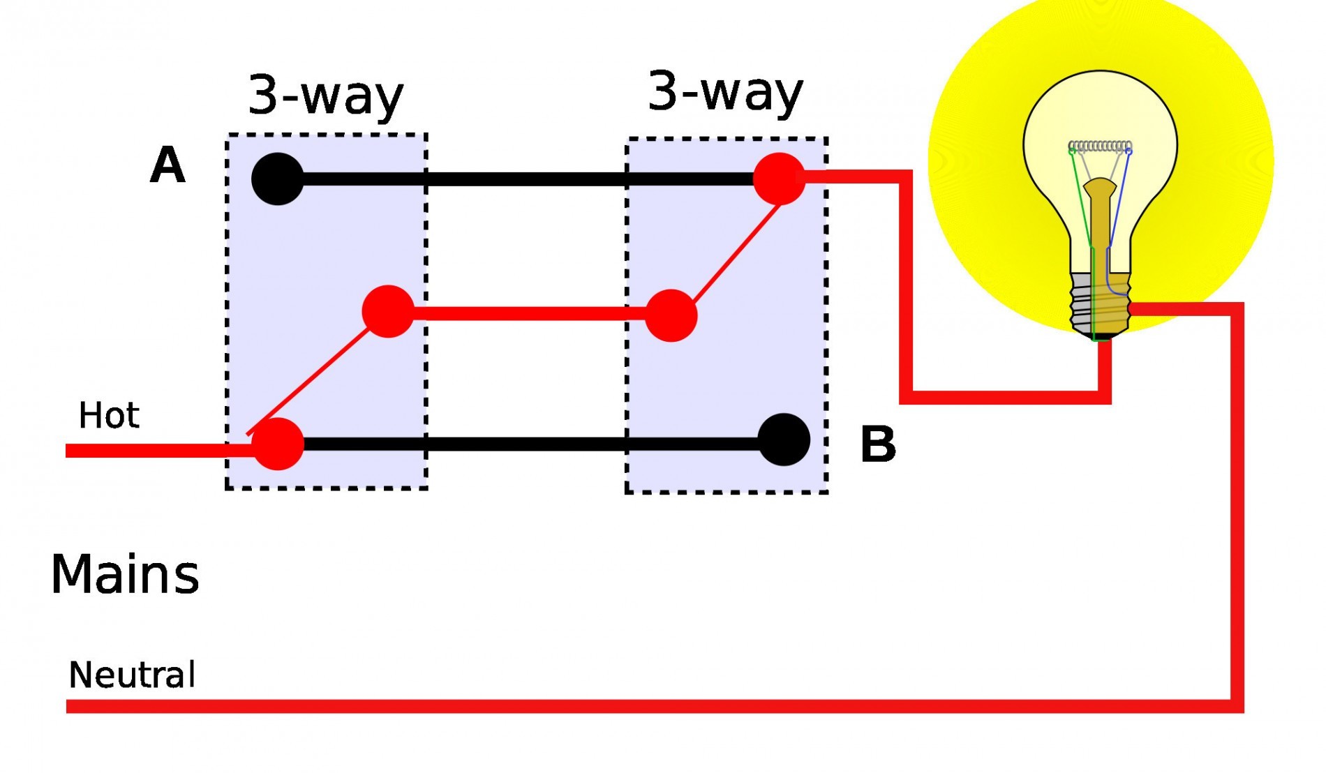 3 way dimmer switch wiring diagram simplified shapes 3 way switch rh citruscyclecenter Simple 3