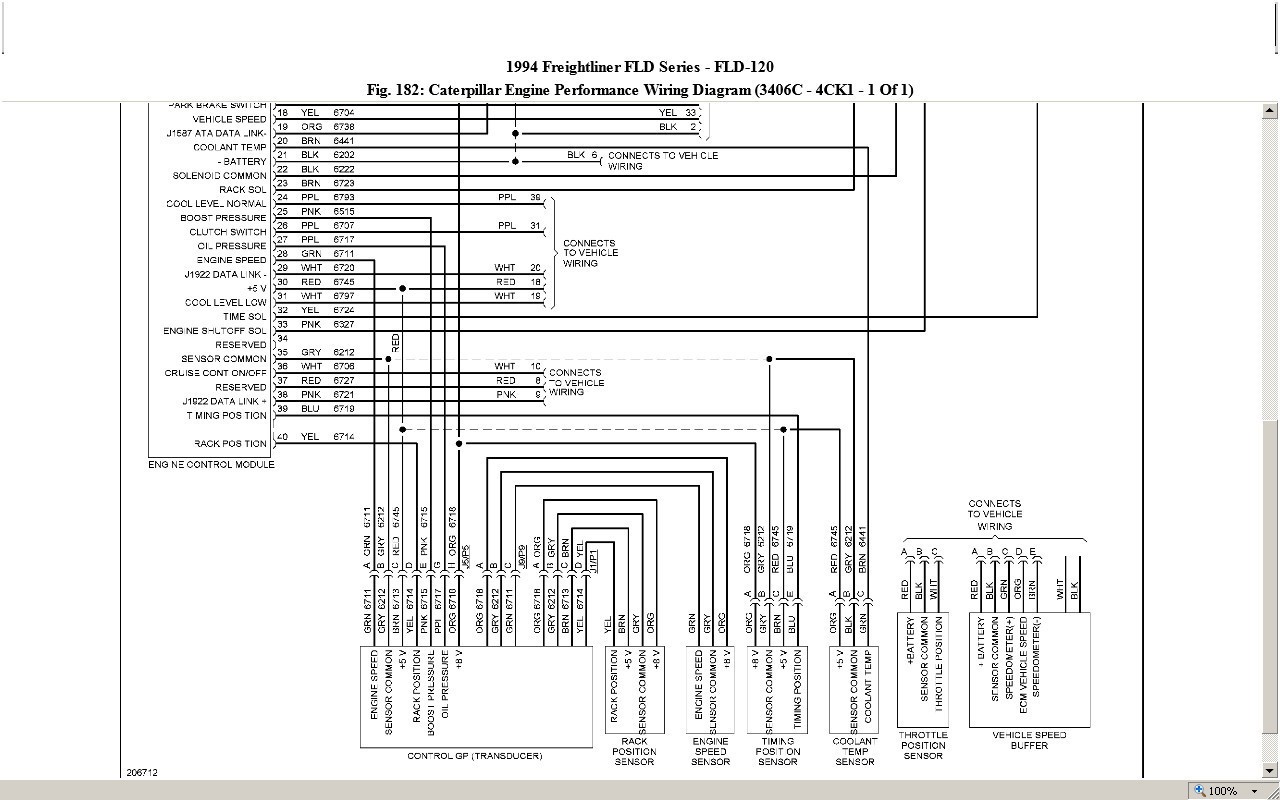 Cat C12 Wiring Diagram C15 Ecm Wiring Diagram for Wiring Data U2022 Rh Maxi Mail