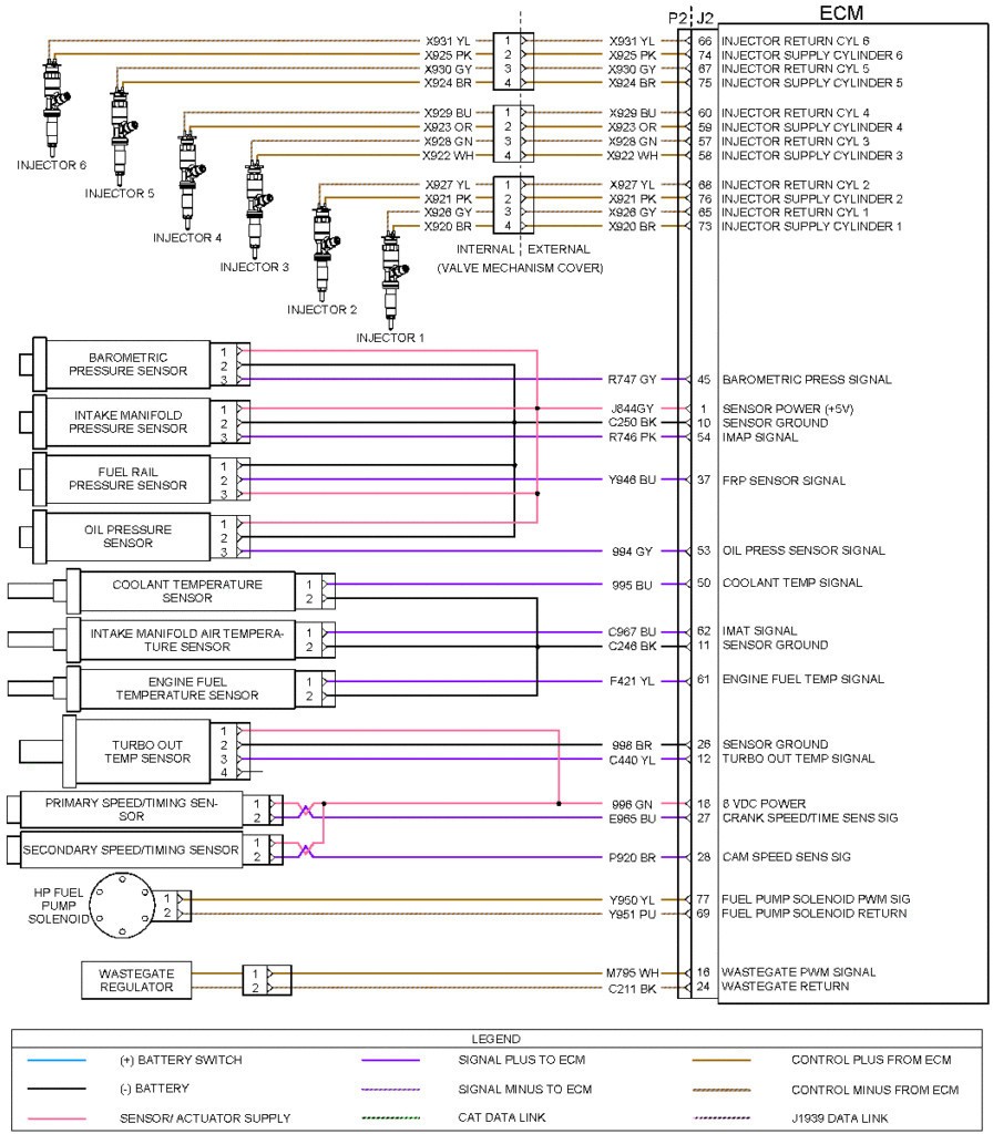 cat 3176 ecm wiring diagram