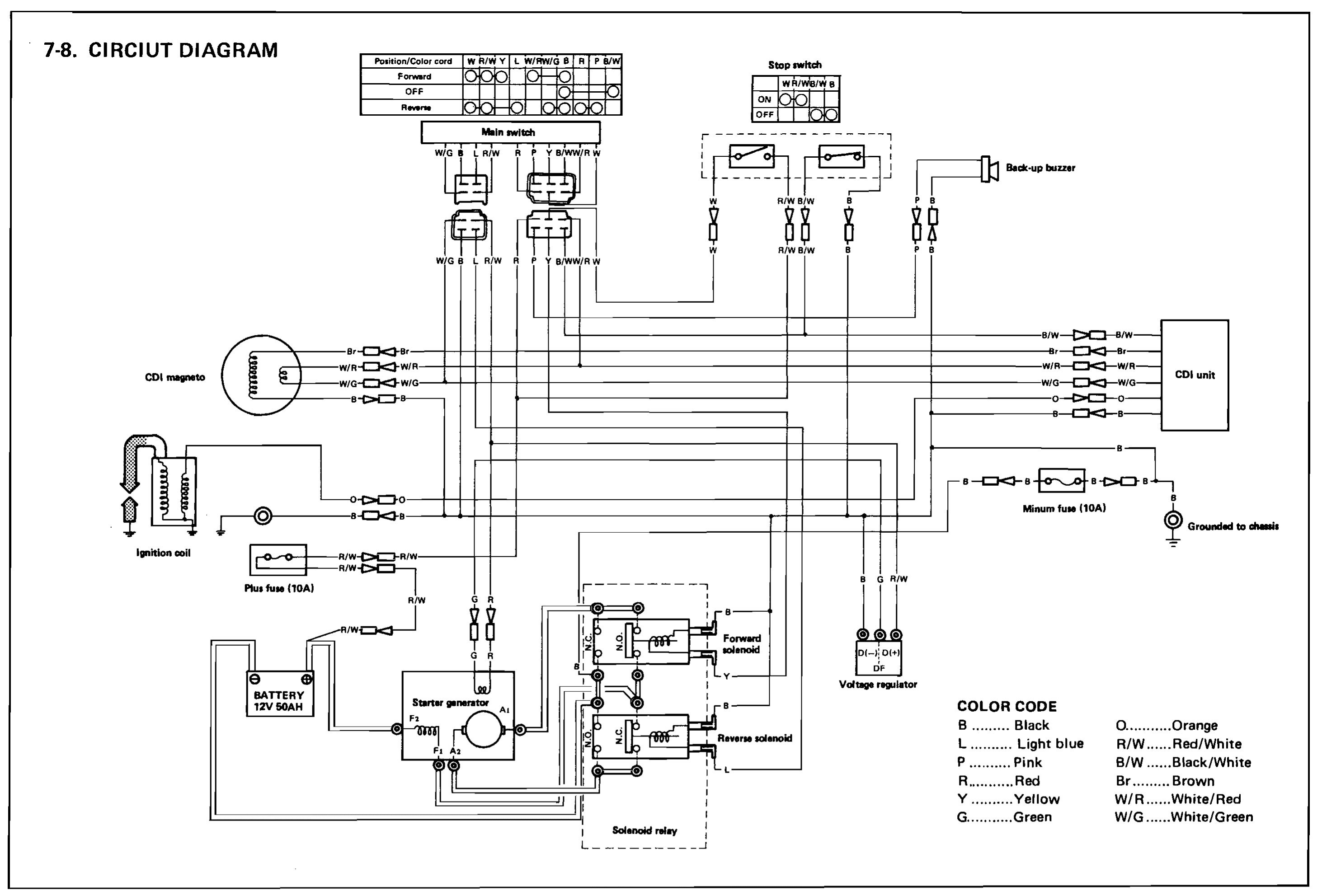 36 Volt solenoid Wiring Diagram Download Wiring Diagram yamaha golf cart wiring diagram Club Car