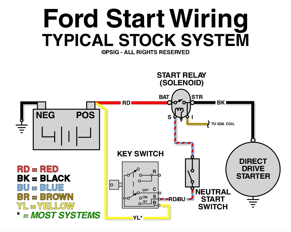 4 pole starter solenoid wiring diagram pics of 4 pole solenoid wiring diagram 2