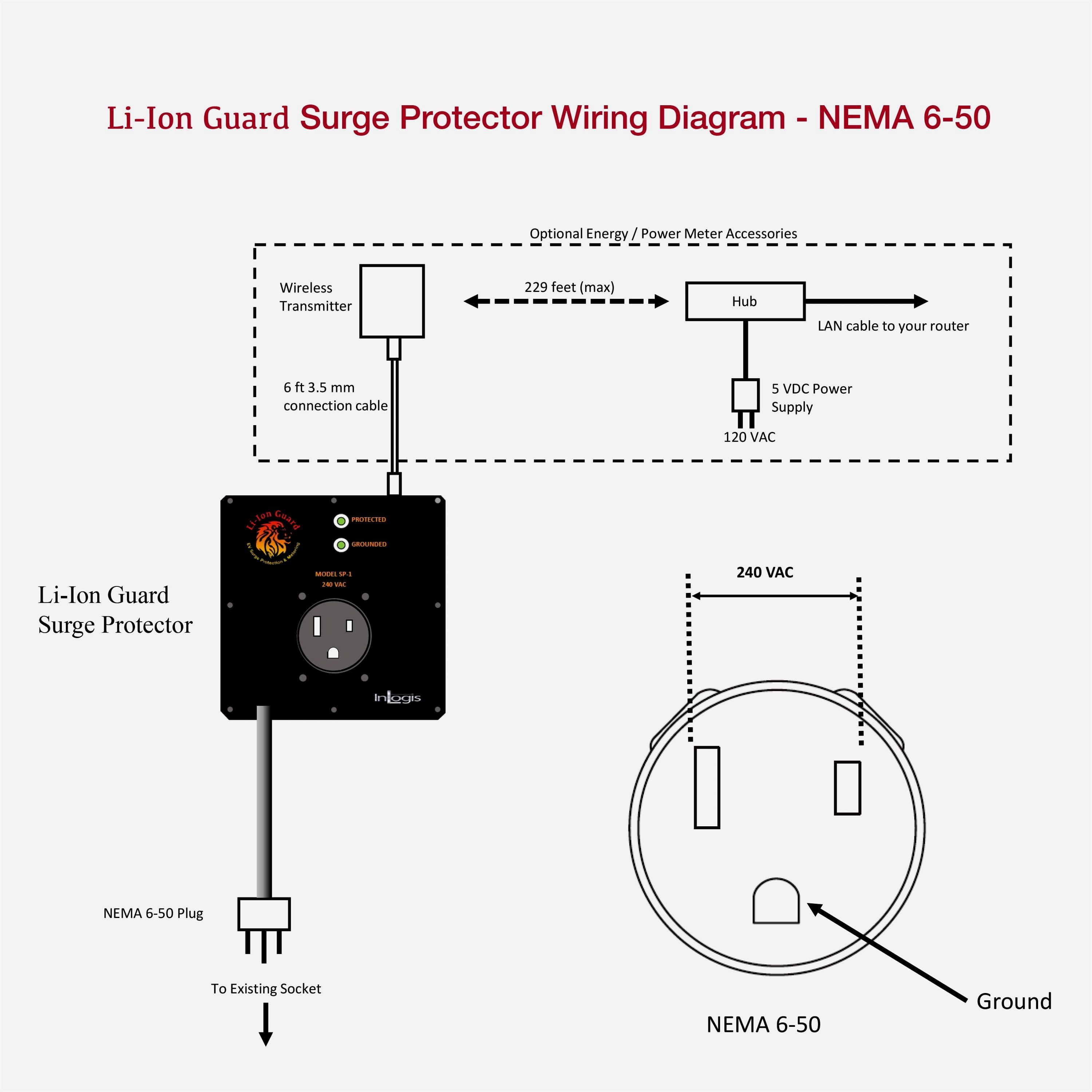 4 Prong Generator Plug Wiring Diagram Rate Wiring Diagram For Generator Plug Best New 4 Prong Twist Lock Plug
