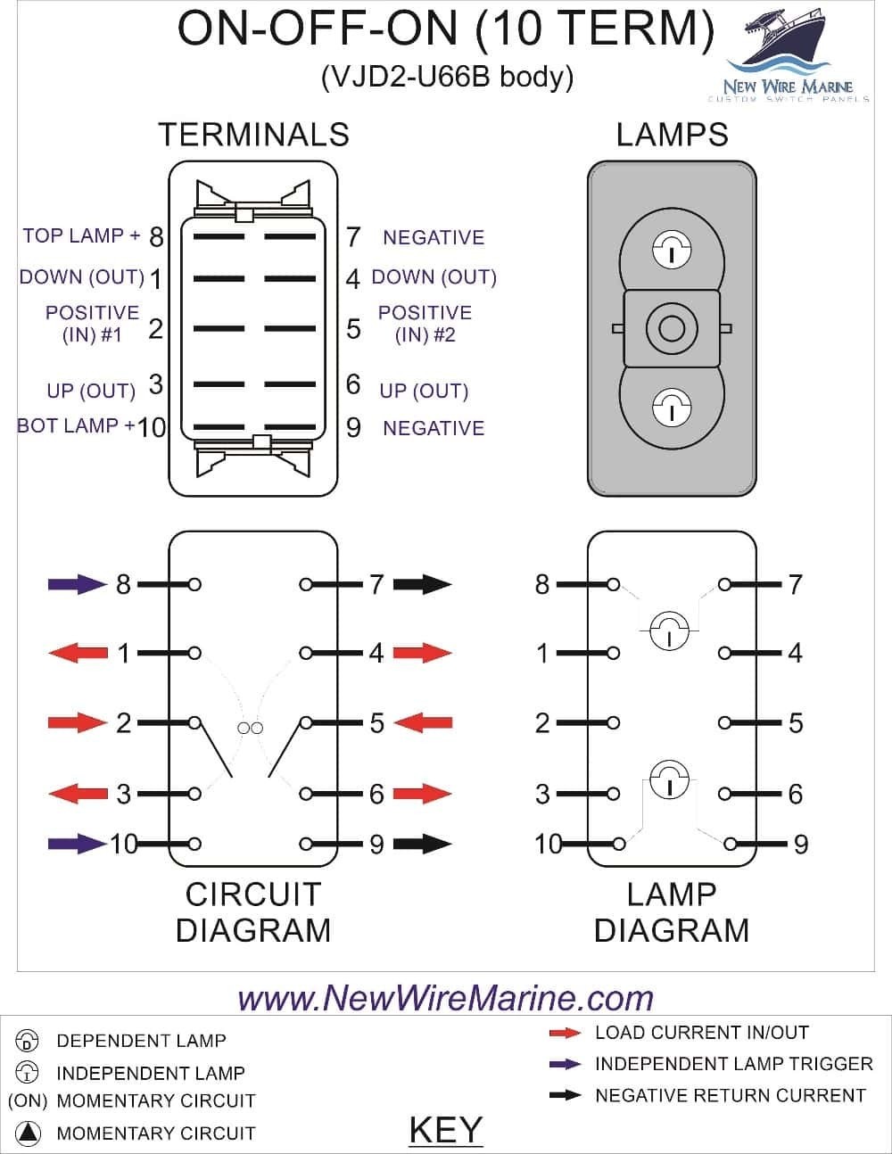 19 Elegant Rocker Switch Wiring Diagram Also 7 Pin Rocker Switch Wiring Diagram 4 Pin