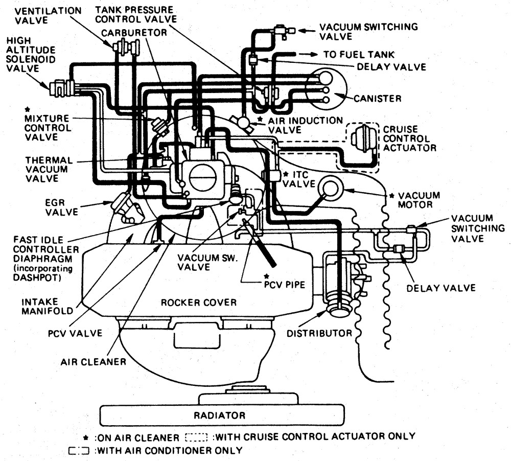 rodeo 2001 engine diagram 4 cycle well detailed wiring diagrams u2022 rh flyvpn co 4 Cylinder Engine Diagram 2 Stroke Engine Diagram